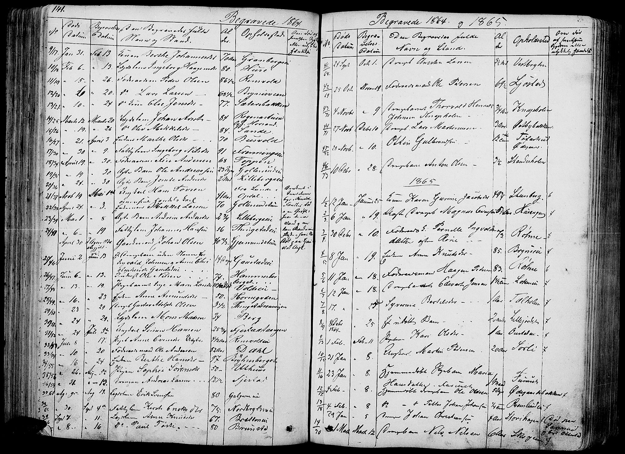 Romedal prestekontor, SAH/PREST-004/L/L0009: Parish register (copy) no. 9, 1846-1866, p. 141