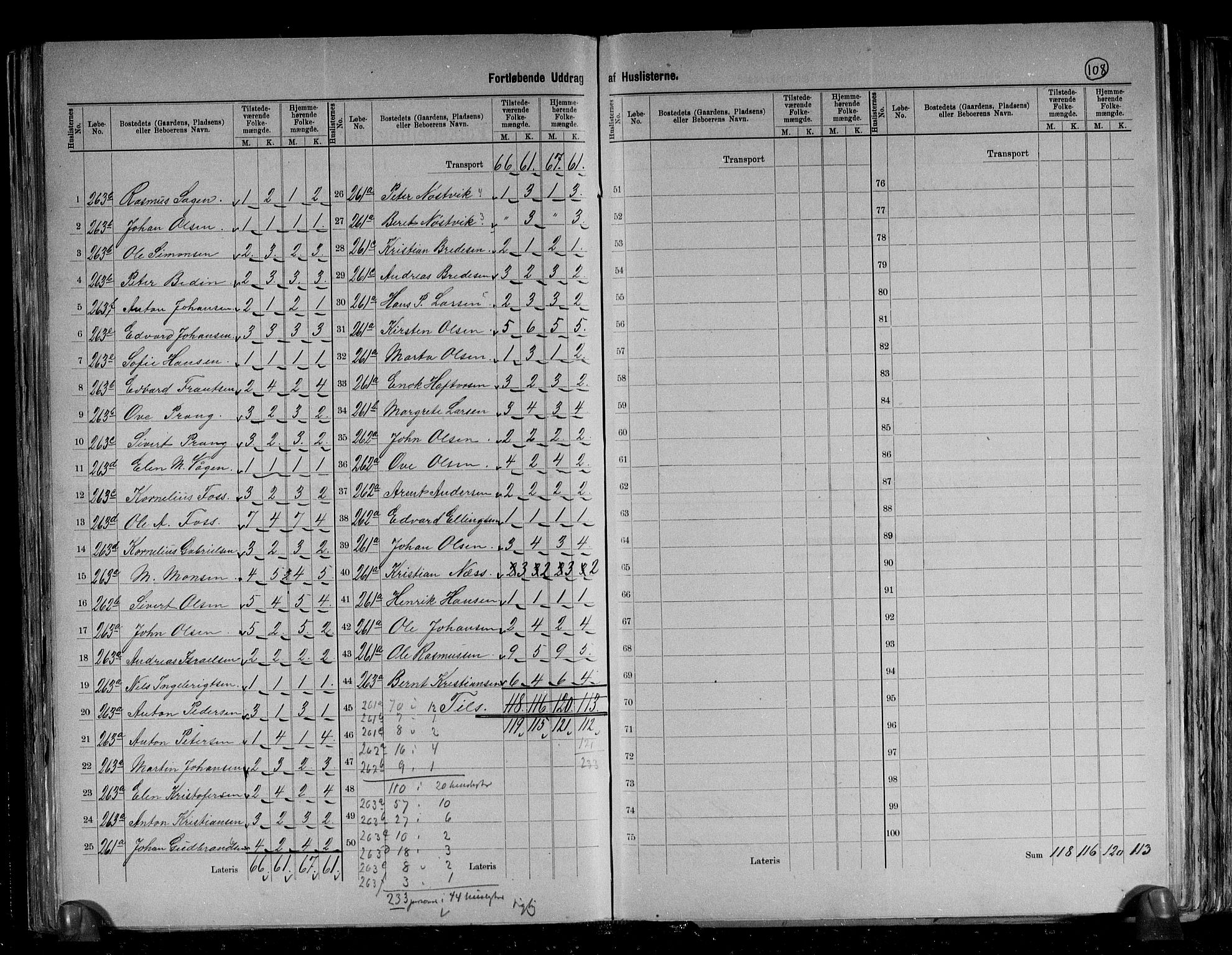 RA, 1891 census for 1627 Bjugn, 1891, p. 35