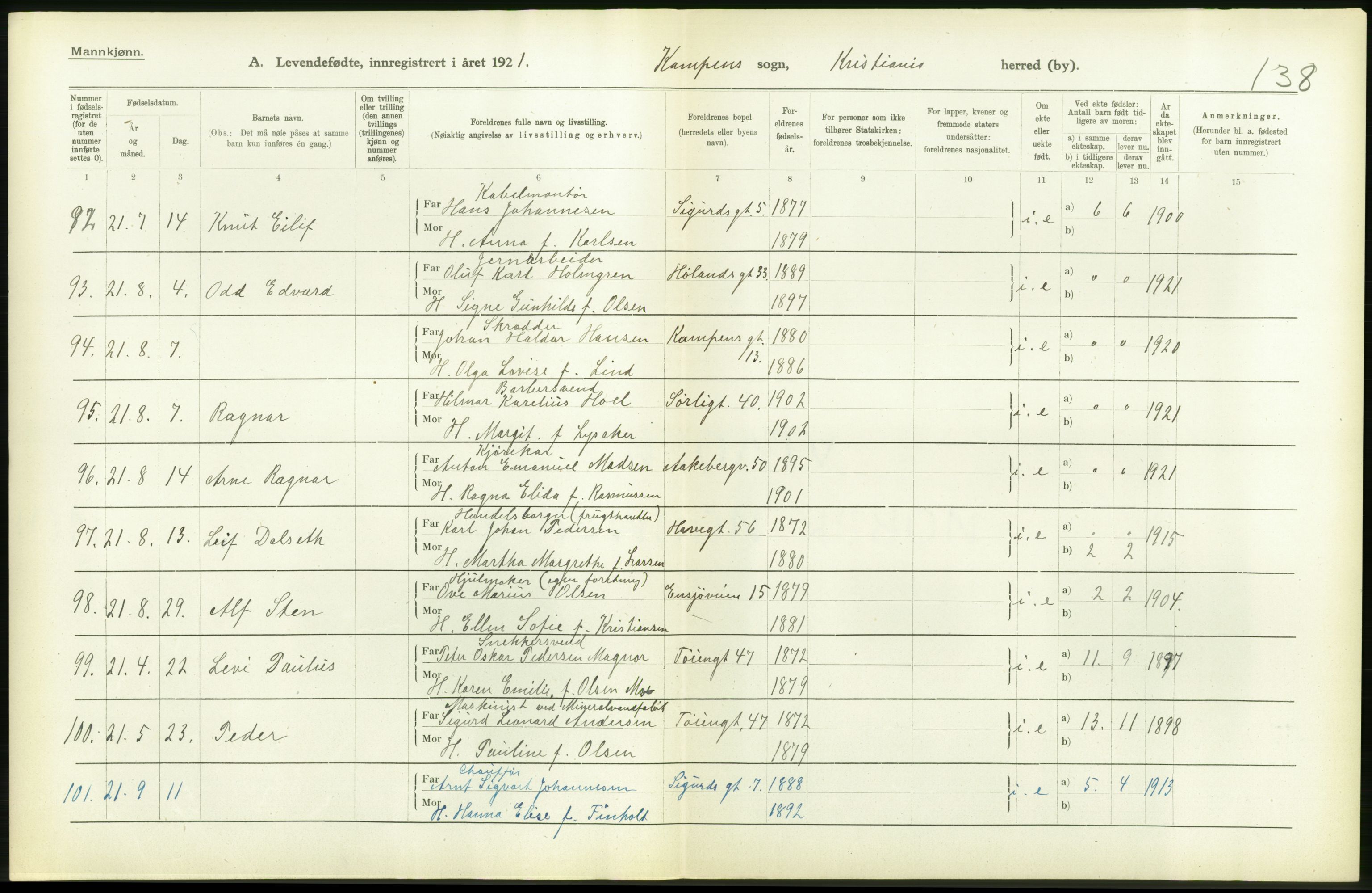 Statistisk sentralbyrå, Sosiodemografiske emner, Befolkning, AV/RA-S-2228/D/Df/Dfc/Dfca/L0009: Kristiania: Levendefødte menn og kvinner., 1921, p. 108