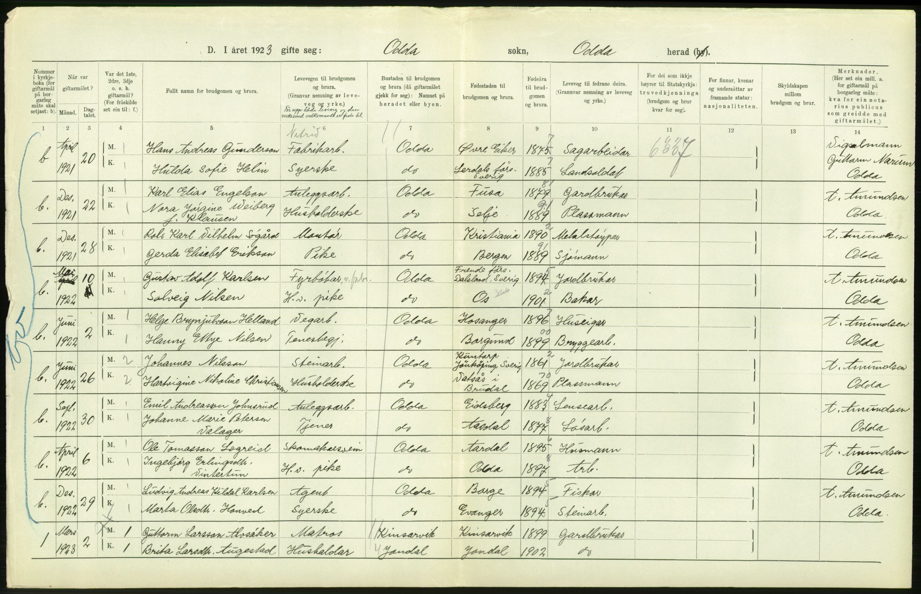 Statistisk sentralbyrå, Sosiodemografiske emner, Befolkning, RA/S-2228/D/Df/Dfc/Dfcc/L0027: Hordaland fylke: Gifte, døde, dødfødte. Bygder, 1923, p. 38