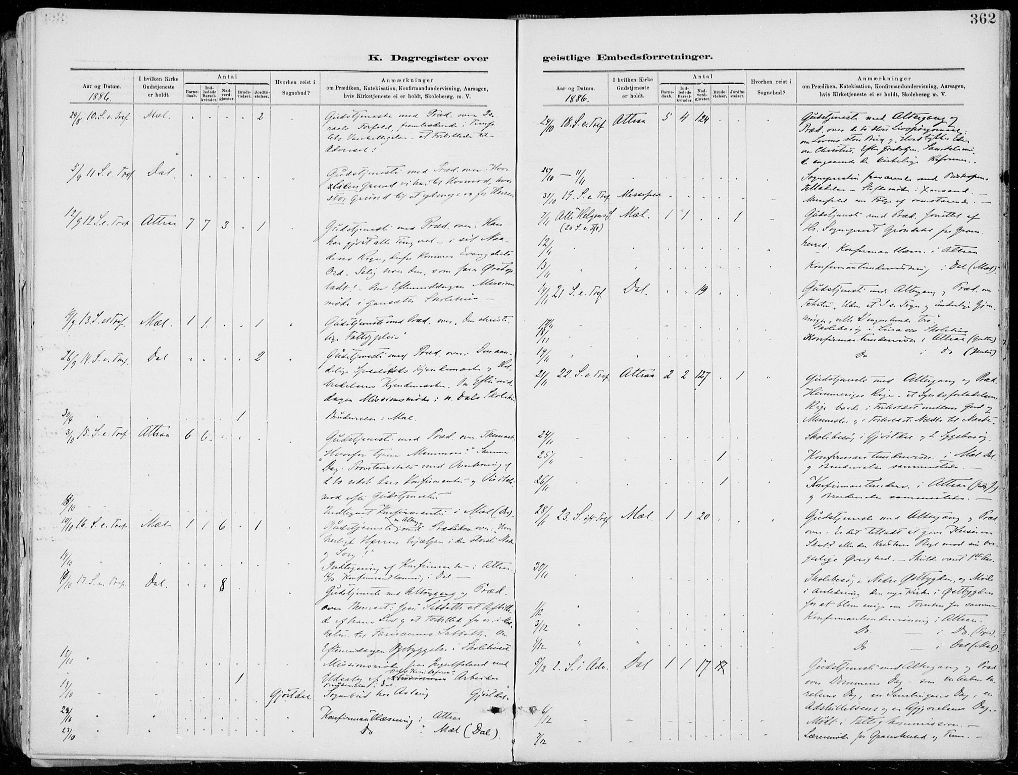 Tinn kirkebøker, AV/SAKO-A-308/F/Fa/L0007: Parish register (official) no. I 7, 1878-1922, p. 362