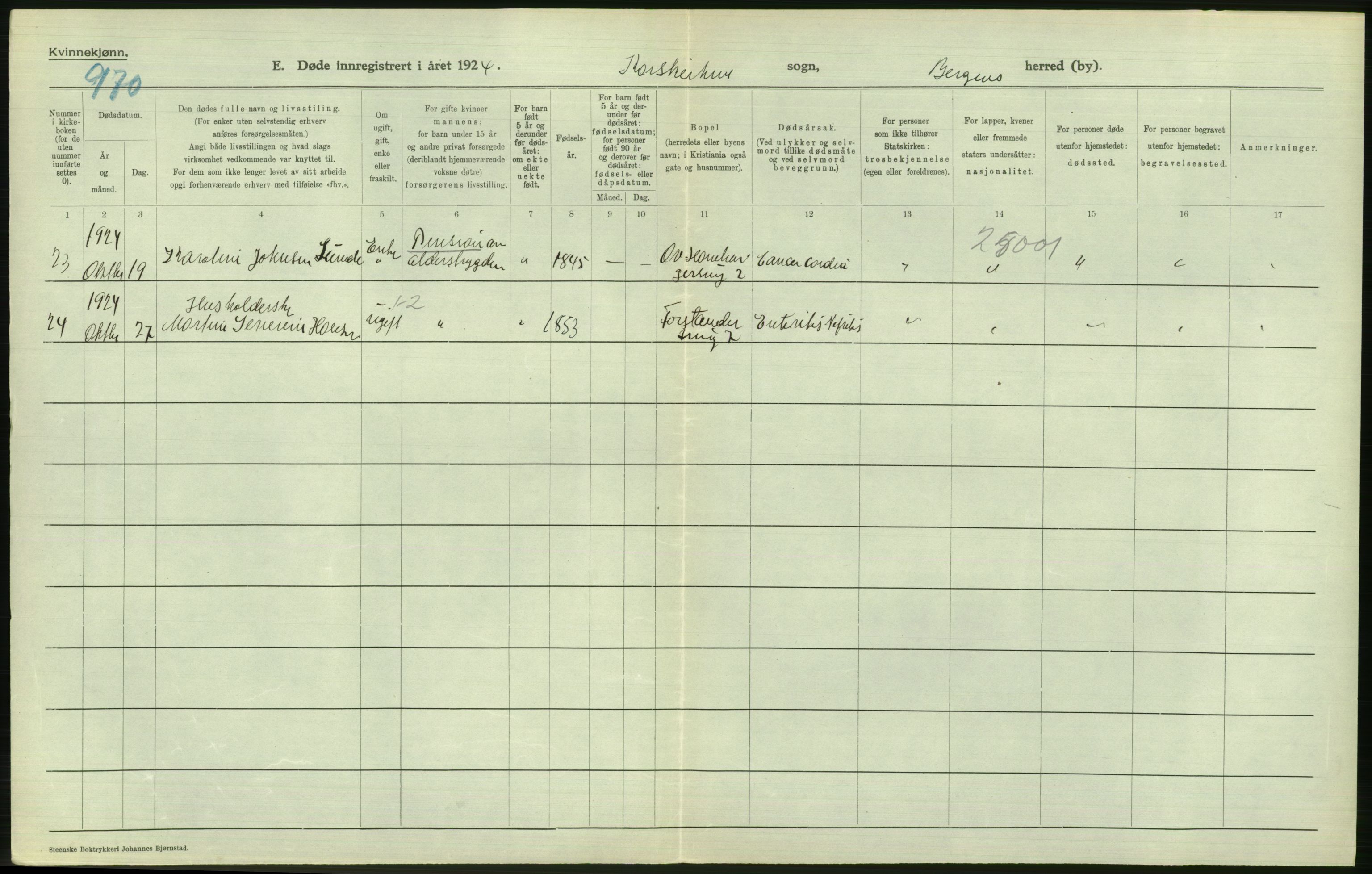 Statistisk sentralbyrå, Sosiodemografiske emner, Befolkning, RA/S-2228/D/Df/Dfc/Dfcd/L0028: Bergen: Gifte, døde., 1924, p. 830