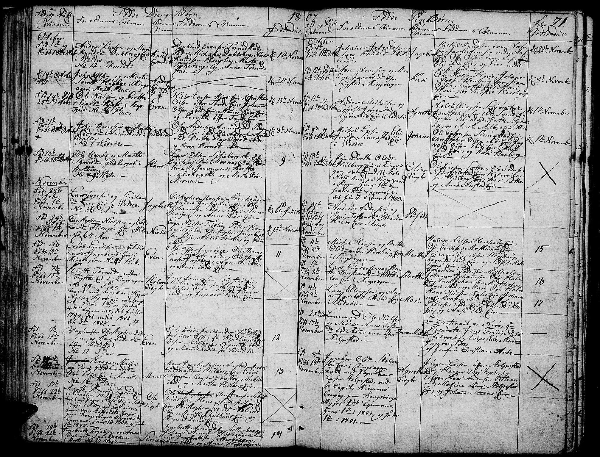 Ringsaker prestekontor, SAH/PREST-014/K/Ka/L0004: Parish register (official) no. 4, 1799-1814, p. 71