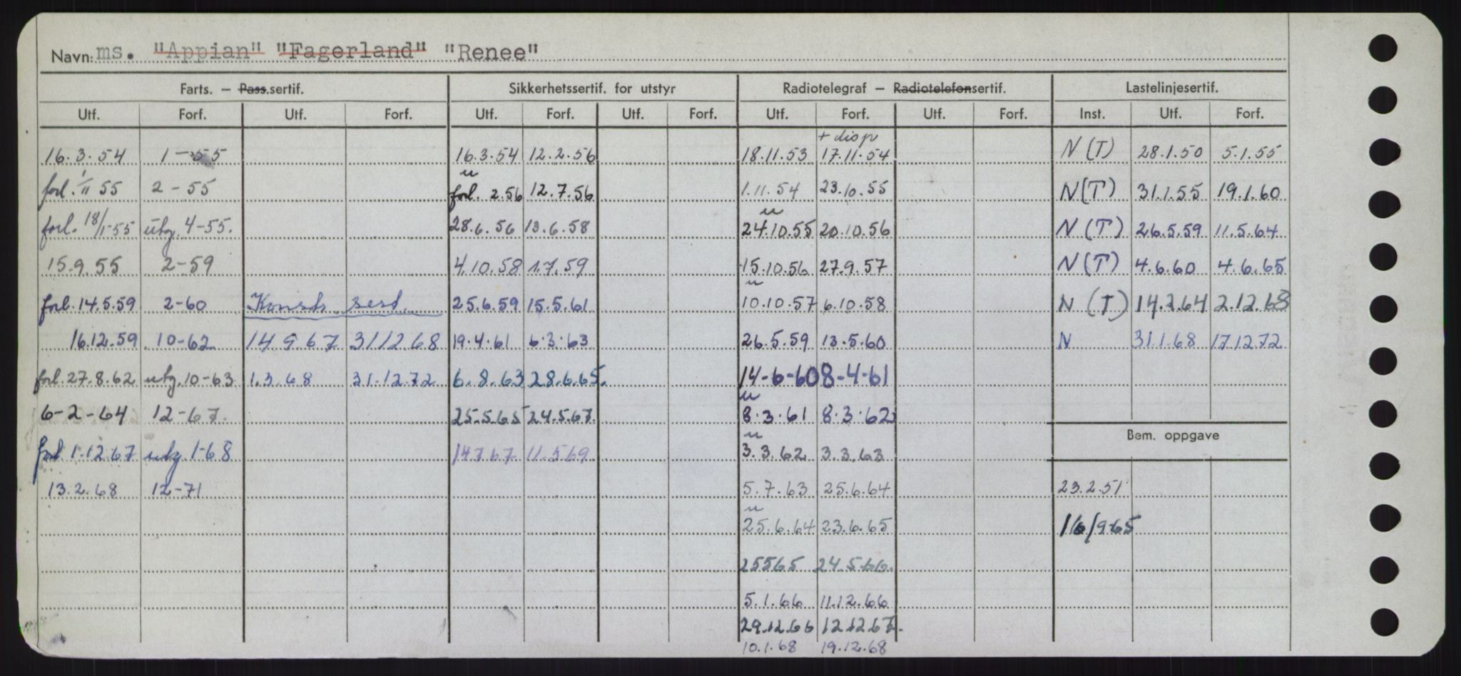 Sjøfartsdirektoratet med forløpere, Skipsmålingen, AV/RA-S-1627/H/Hd/L0030: Fartøy, Q-Riv, p. 424