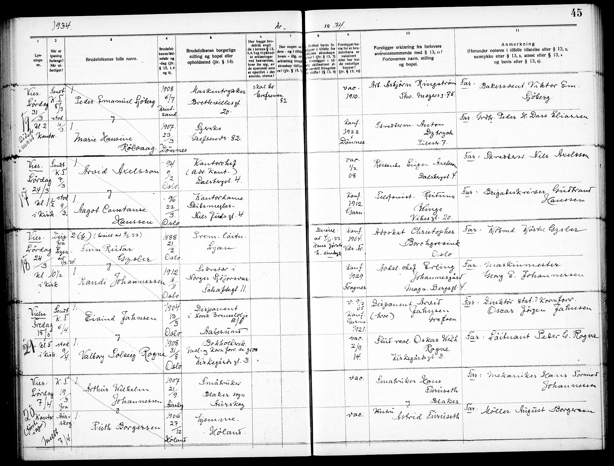 Garnisonsmenigheten Kirkebøker, AV/SAO-A-10846/H/Ha/L0011: Banns register no. I 11, 1932-1936, p. 45