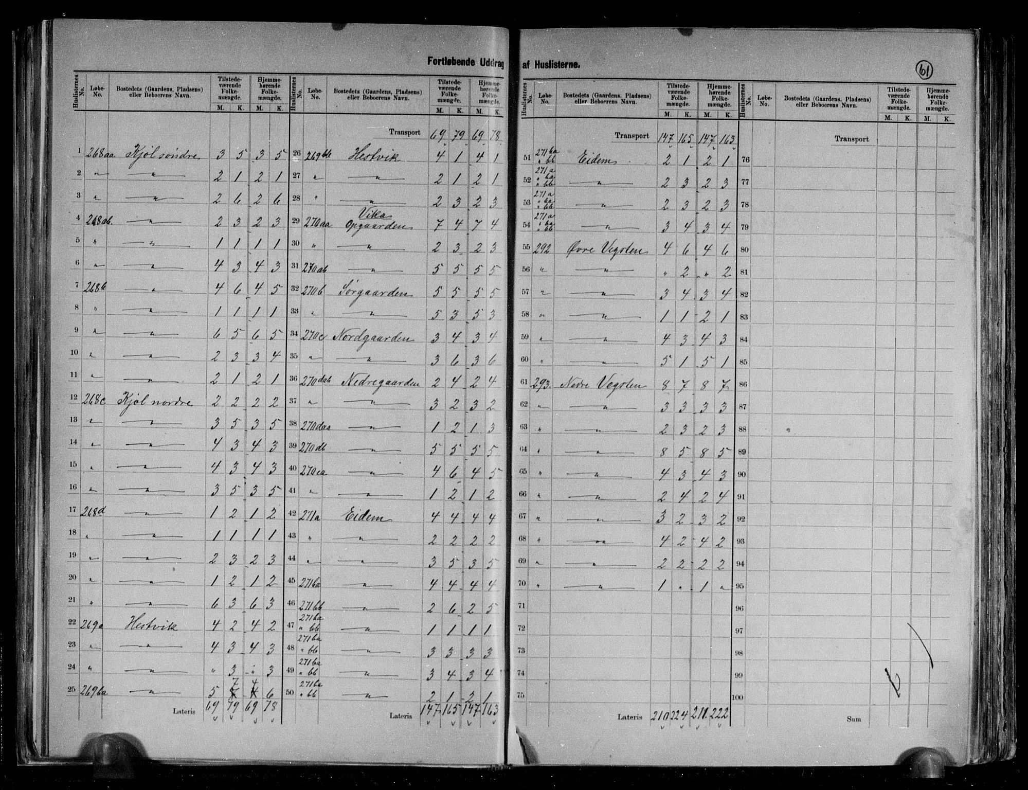 RA, 1891 census for 1815 Vega, 1891, p. 10