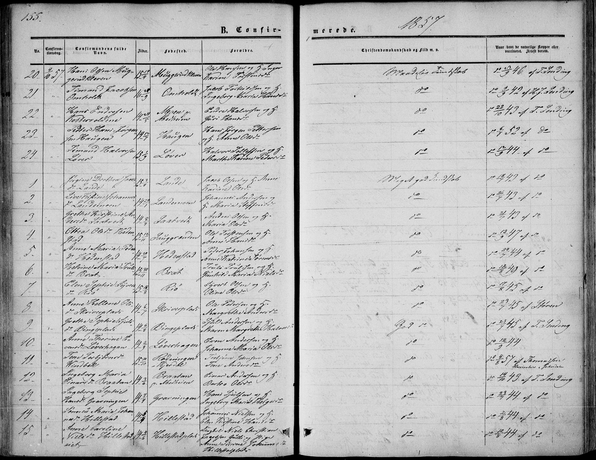 Sandsvær kirkebøker, SAKO/A-244/F/Fa/L0006: Parish register (official) no. I 6, 1857-1868, p. 155