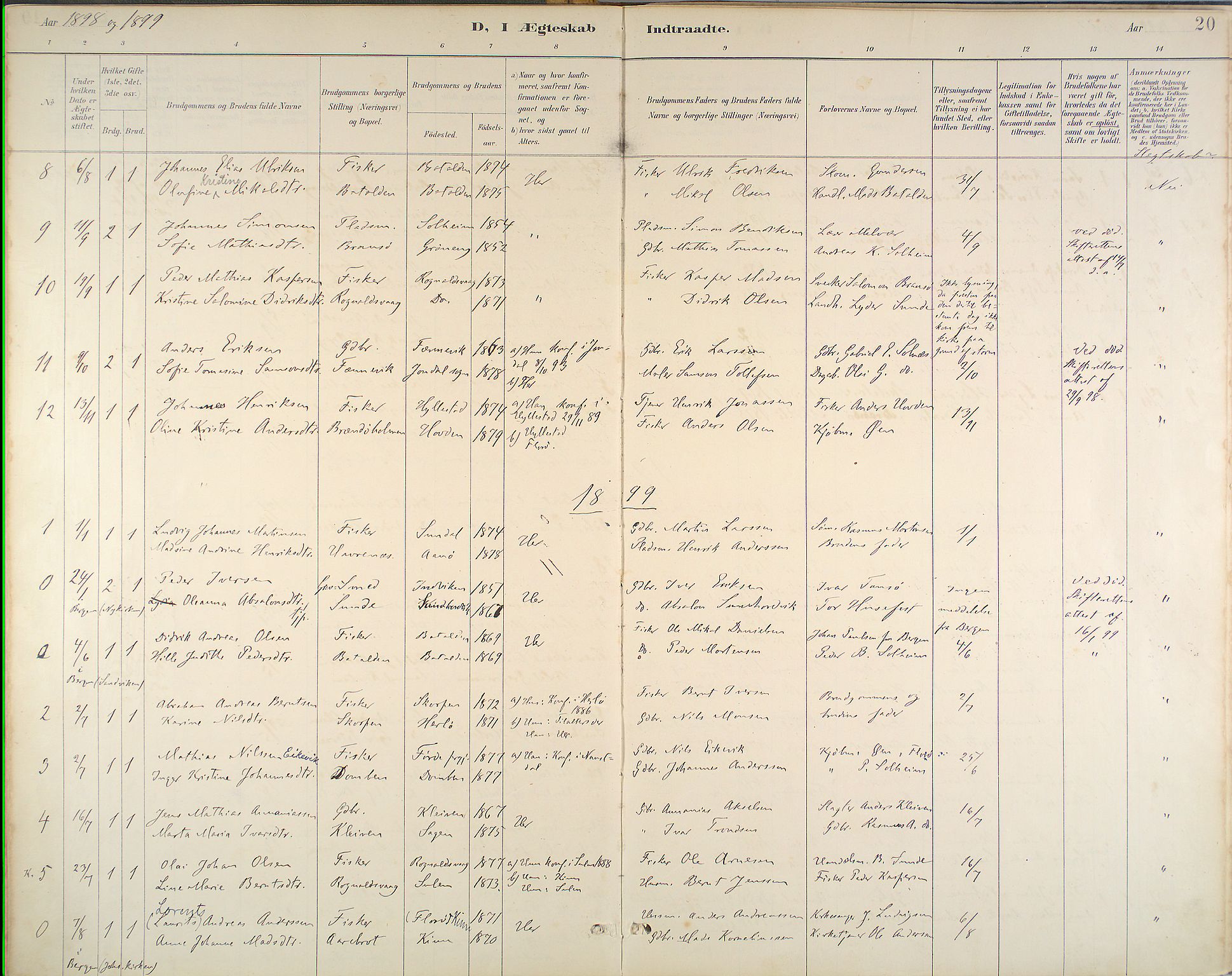 Kinn sokneprestembete, SAB/A-80801/H/Haa/Haab/L0011: Parish register (official) no. B 11, 1886-1936, p. 20