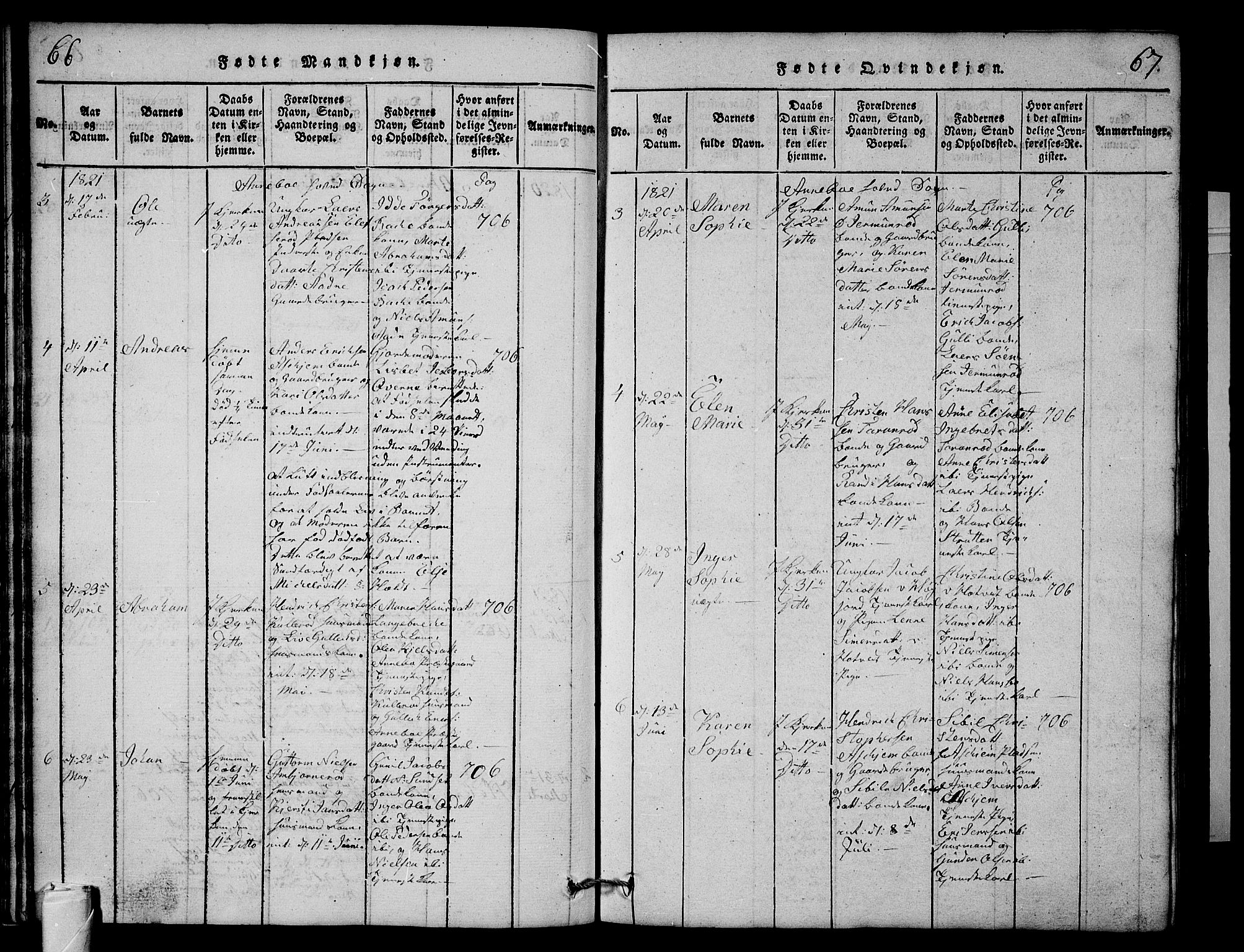 Andebu kirkebøker, AV/SAKO-A-336/G/Ga/L0001: Parish register (copy) no. I 1 /1, 1815-1823, p. 66-67