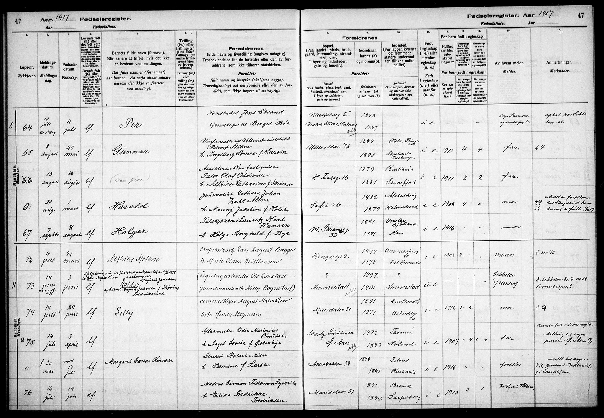 Gamle Aker prestekontor Kirkebøker, AV/SAO-A-10617a/J/L0001: Birth register no. 1, 1916-1927, p. 47