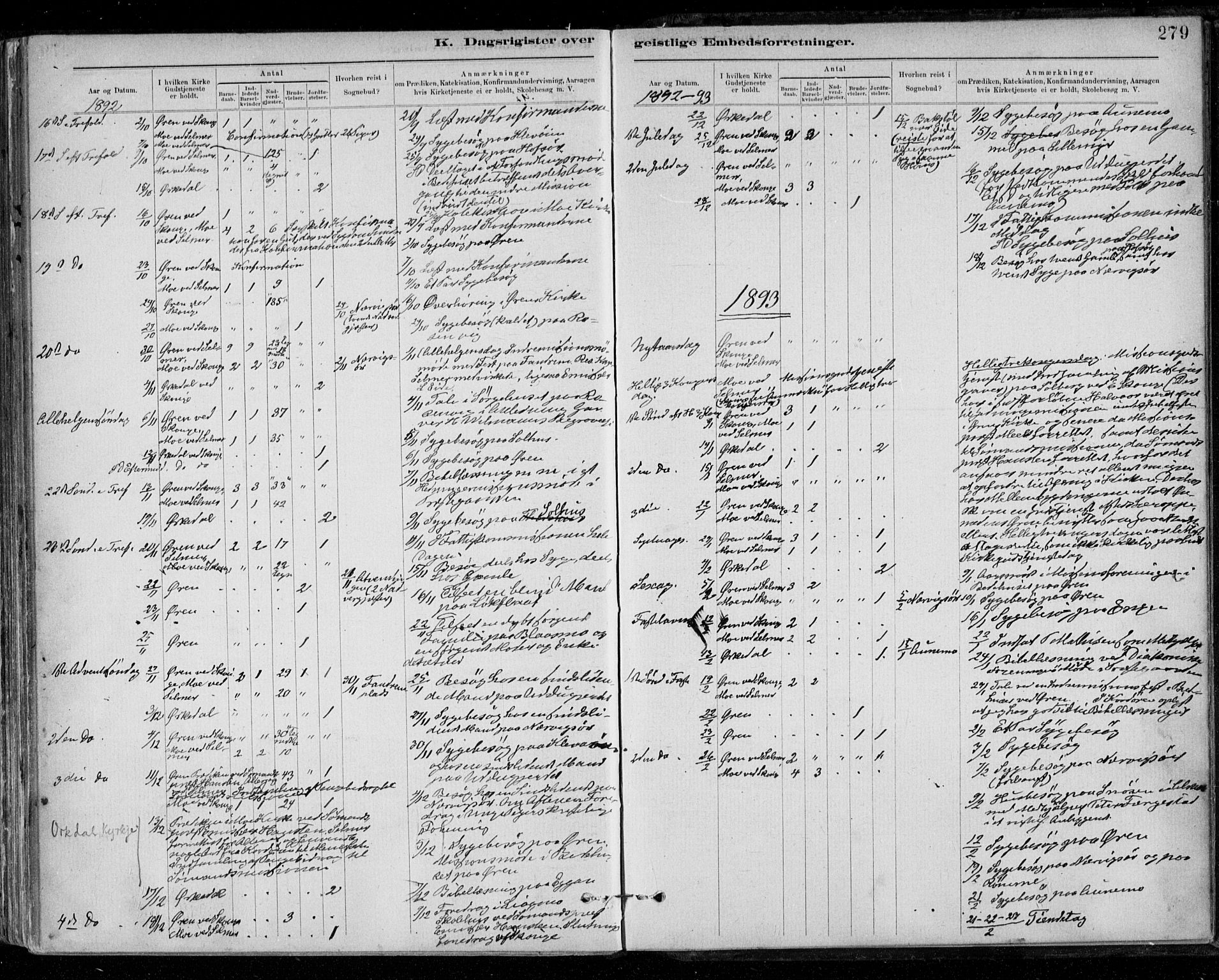Ministerialprotokoller, klokkerbøker og fødselsregistre - Sør-Trøndelag, SAT/A-1456/668/L0810: Parish register (official) no. 668A10, 1881-1894, p. 279