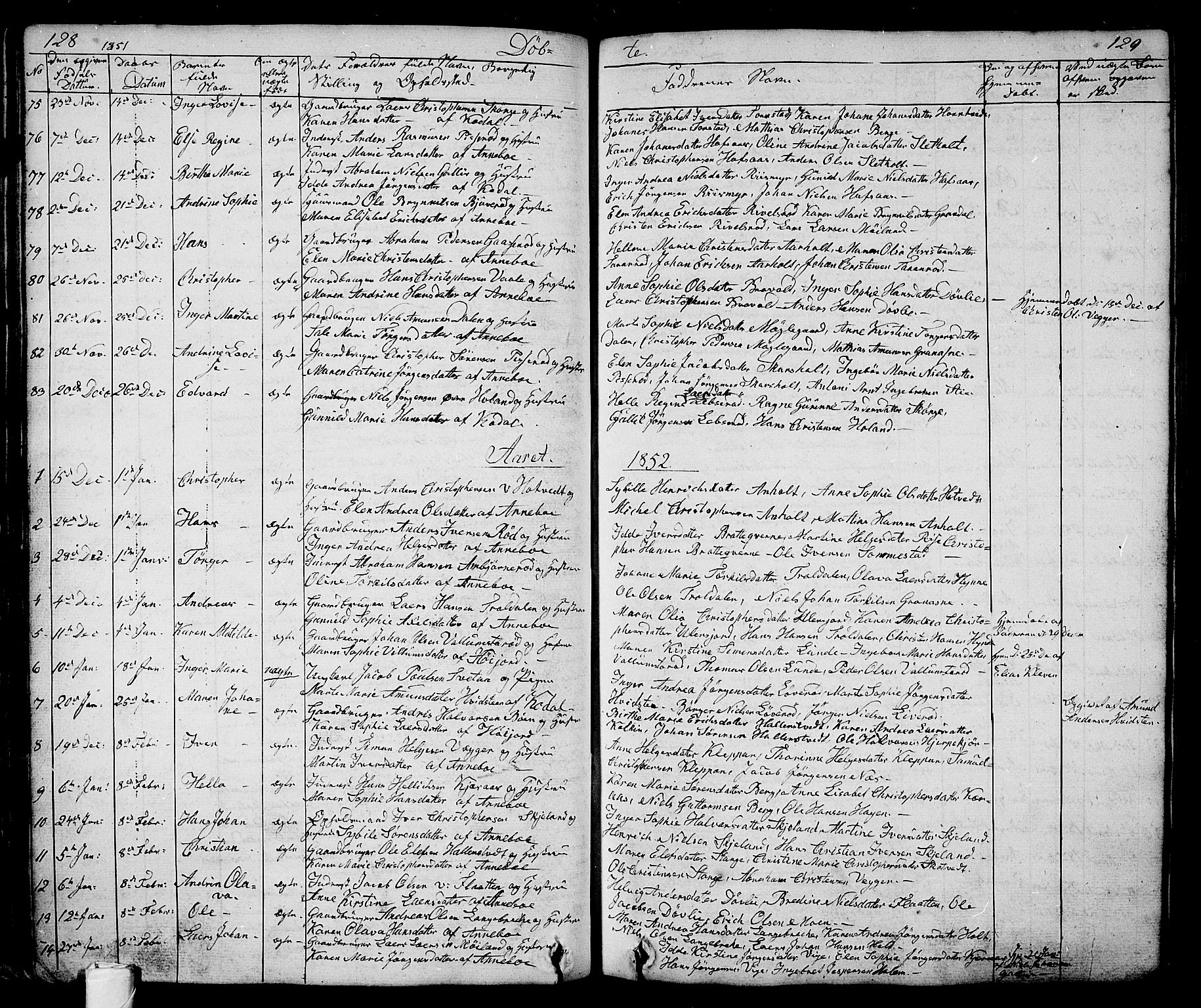 Andebu kirkebøker, AV/SAKO-A-336/G/Ga/L0003: Parish register (copy) no. I 3, 1832-1867, p. 128-129