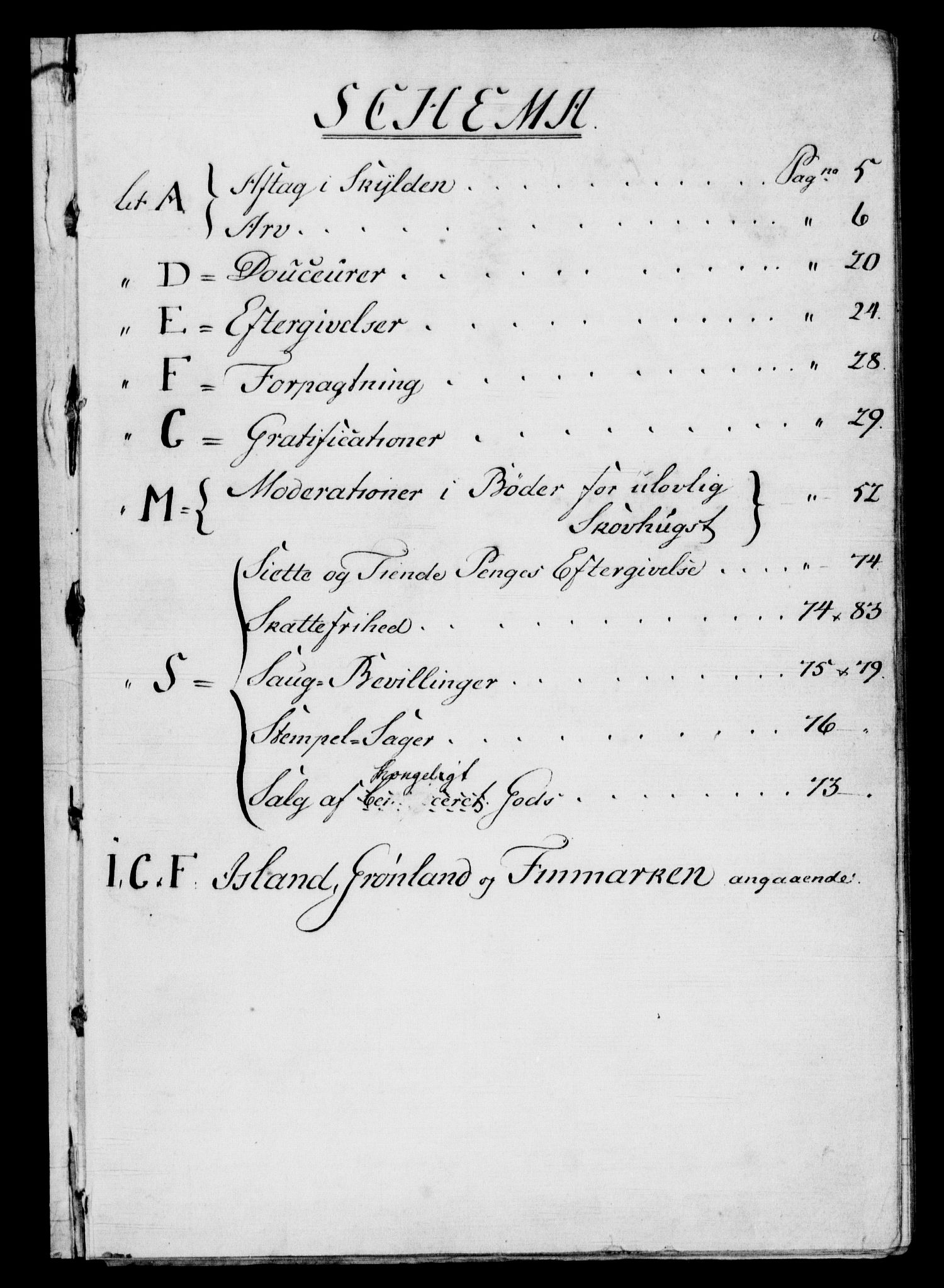 Rentekammeret, Kammerkanselliet, RA/EA-3111/G/Gf/Gfb/L0013: Register til norske relasjons- og resolusjonsprotokoller (merket RK 52.108), 1786-1793