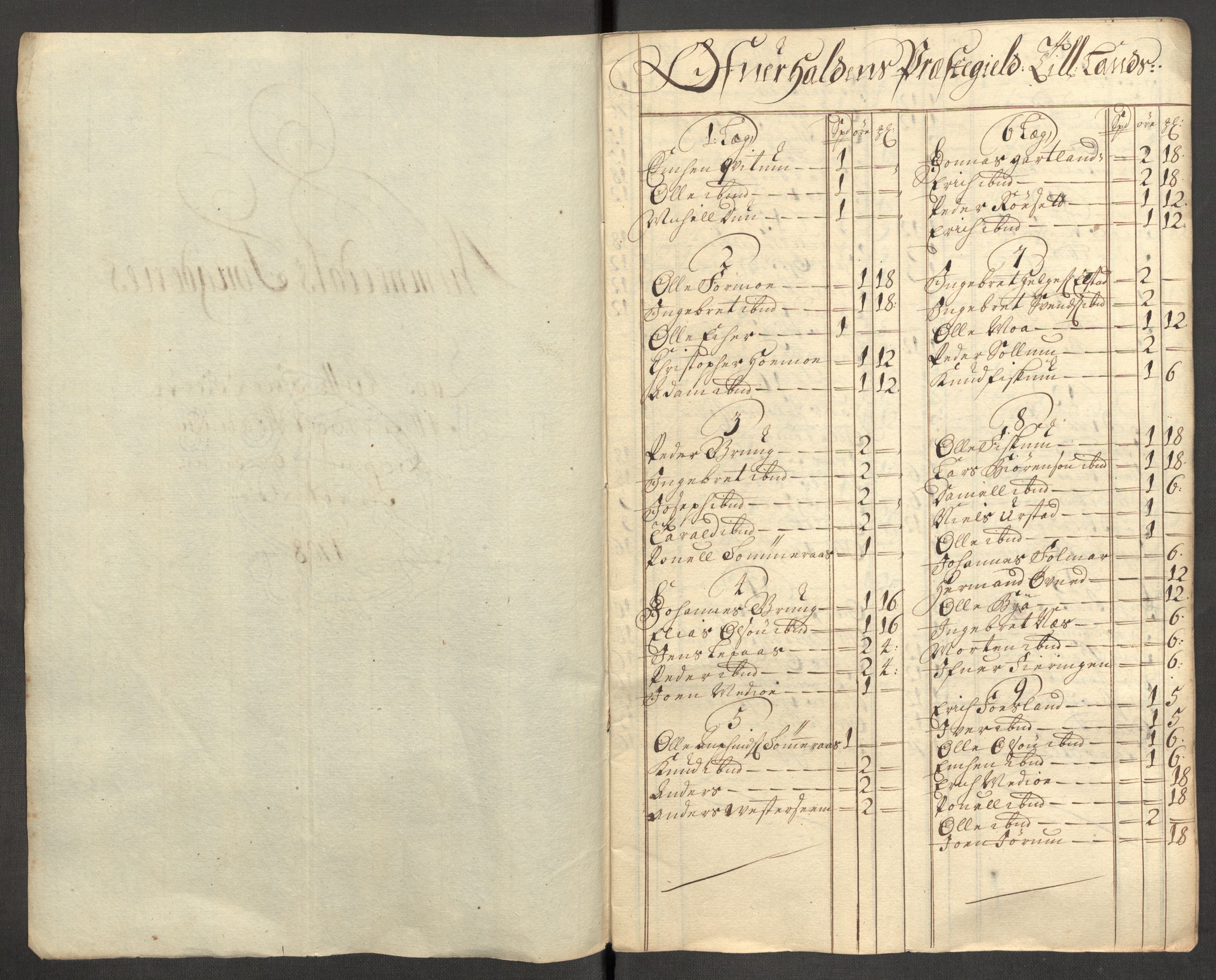 Rentekammeret inntil 1814, Reviderte regnskaper, Fogderegnskap, AV/RA-EA-4092/R64/L4430: Fogderegnskap Namdal, 1707-1708, p. 312