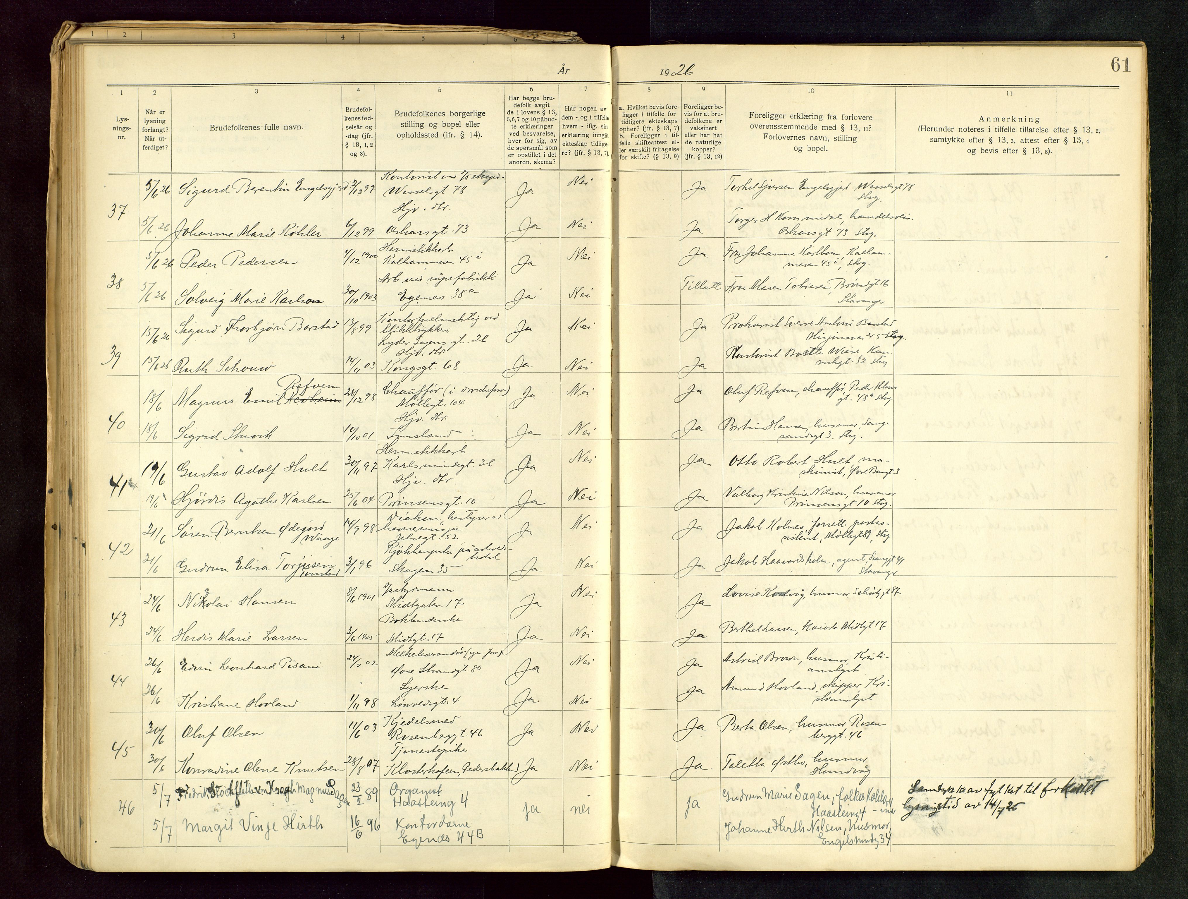 Domkirken sokneprestkontor, SAST/A-101812/001/70/705BB/L0001: Banns register no. 1, 1920-1930, p. 61