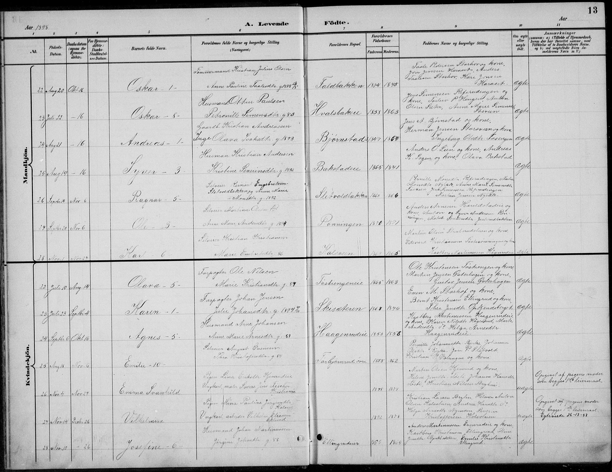 Romedal prestekontor, AV/SAH-PREST-004/L/L0013: Parish register (copy) no. 13, 1896-1937, p. 13