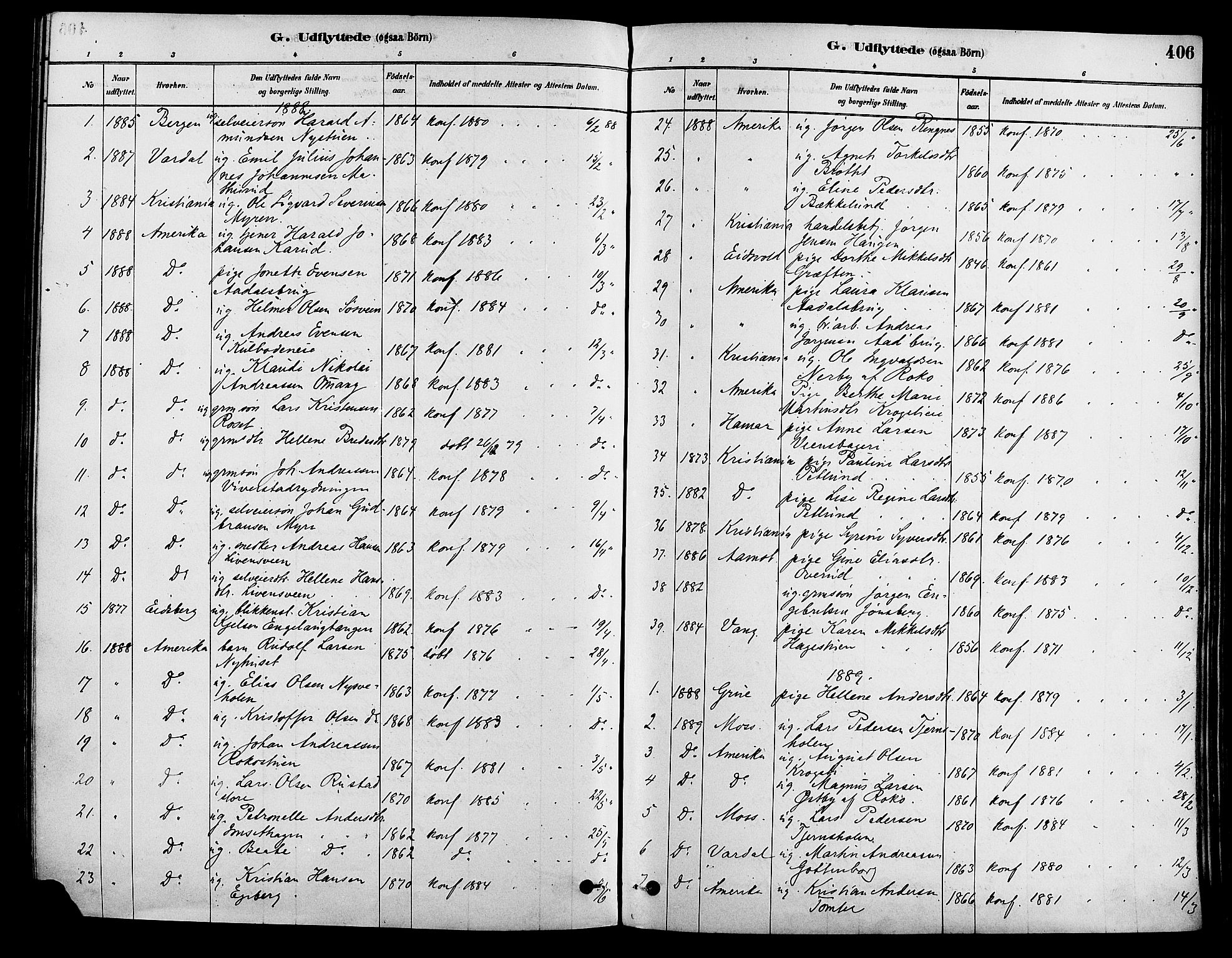 Løten prestekontor, SAH/PREST-022/K/Ka/L0009: Parish register (official) no. 9, 1878-1891, p. 406