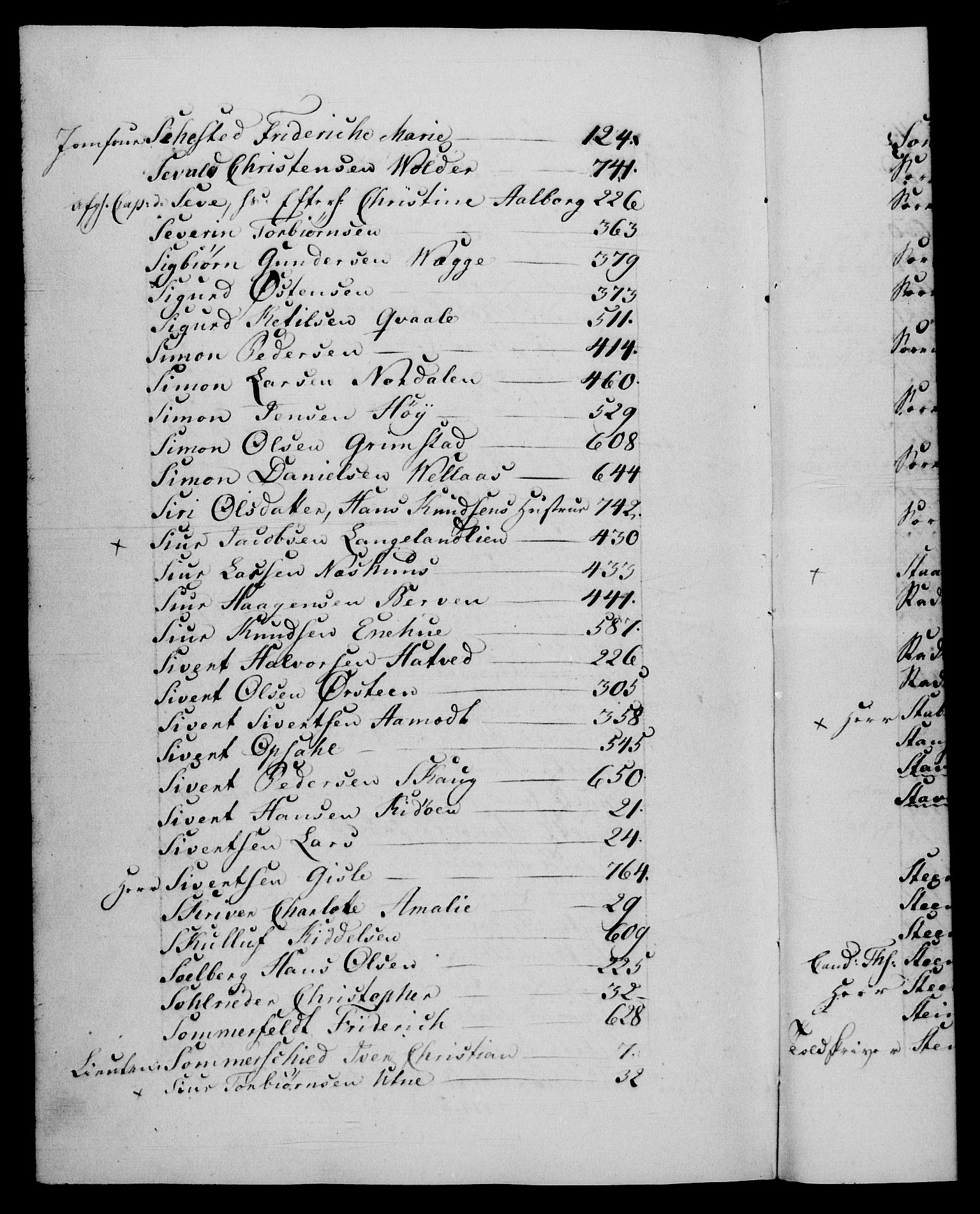 Danske Kanselli 1572-1799, RA/EA-3023/F/Fc/Fca/Fcaa/L0051: Norske registre, 1786-1787