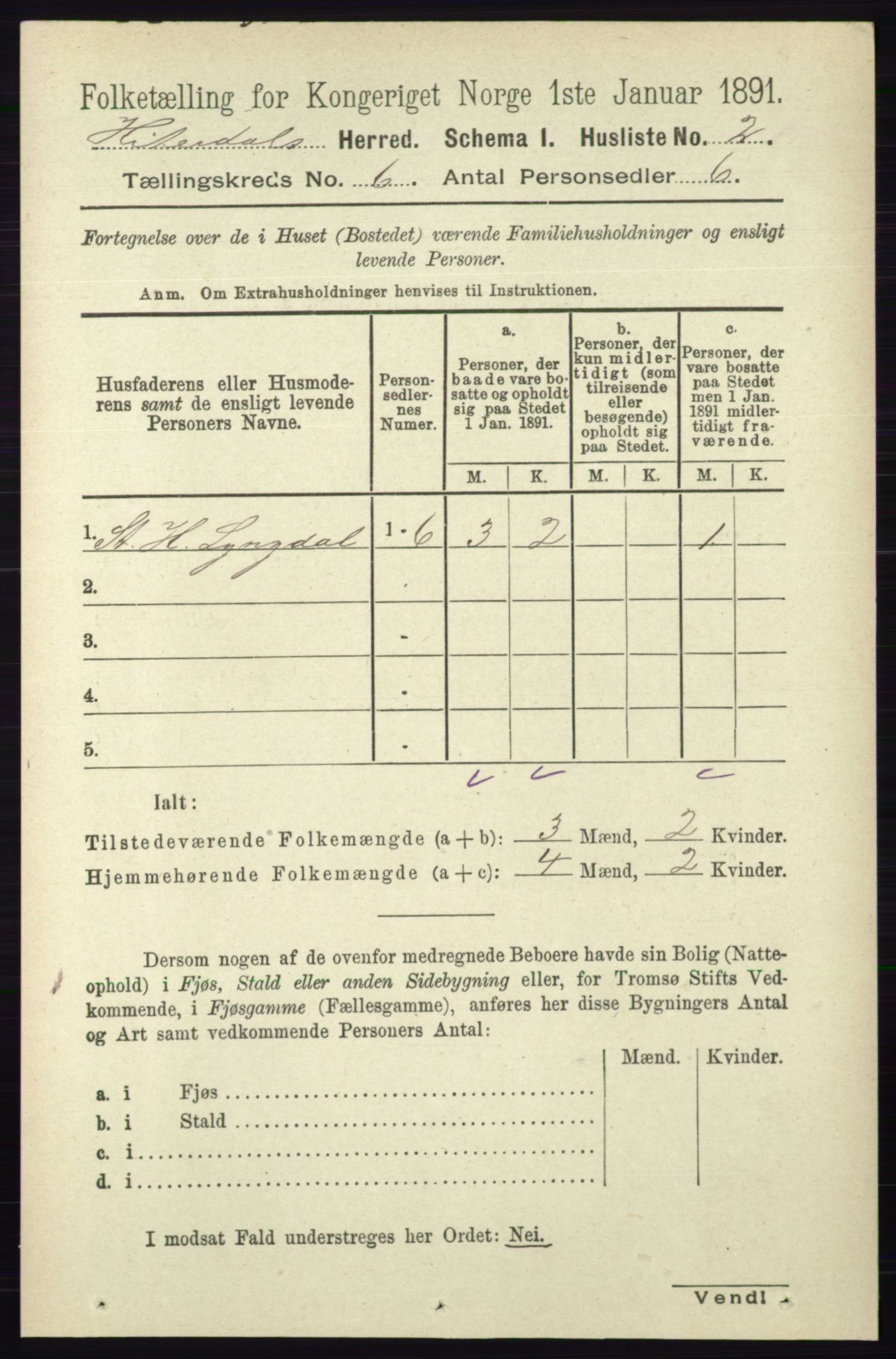 RA, 1891 census for 0823 Heddal, 1891, p. 2528