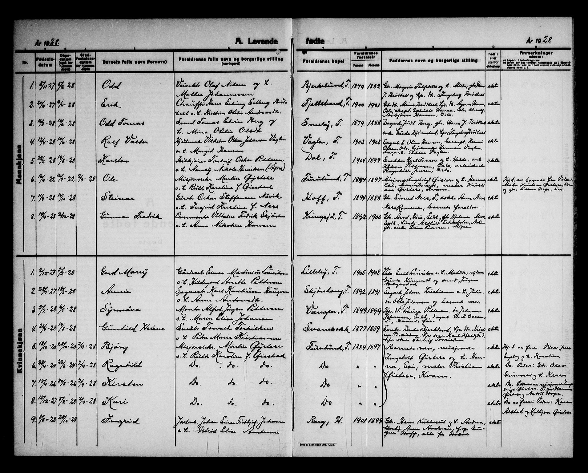 Hobøl prestekontor Kirkebøker, AV/SAO-A-2002/G/Ga/L0002: Parish register (copy) no. I 2, 1928-1945