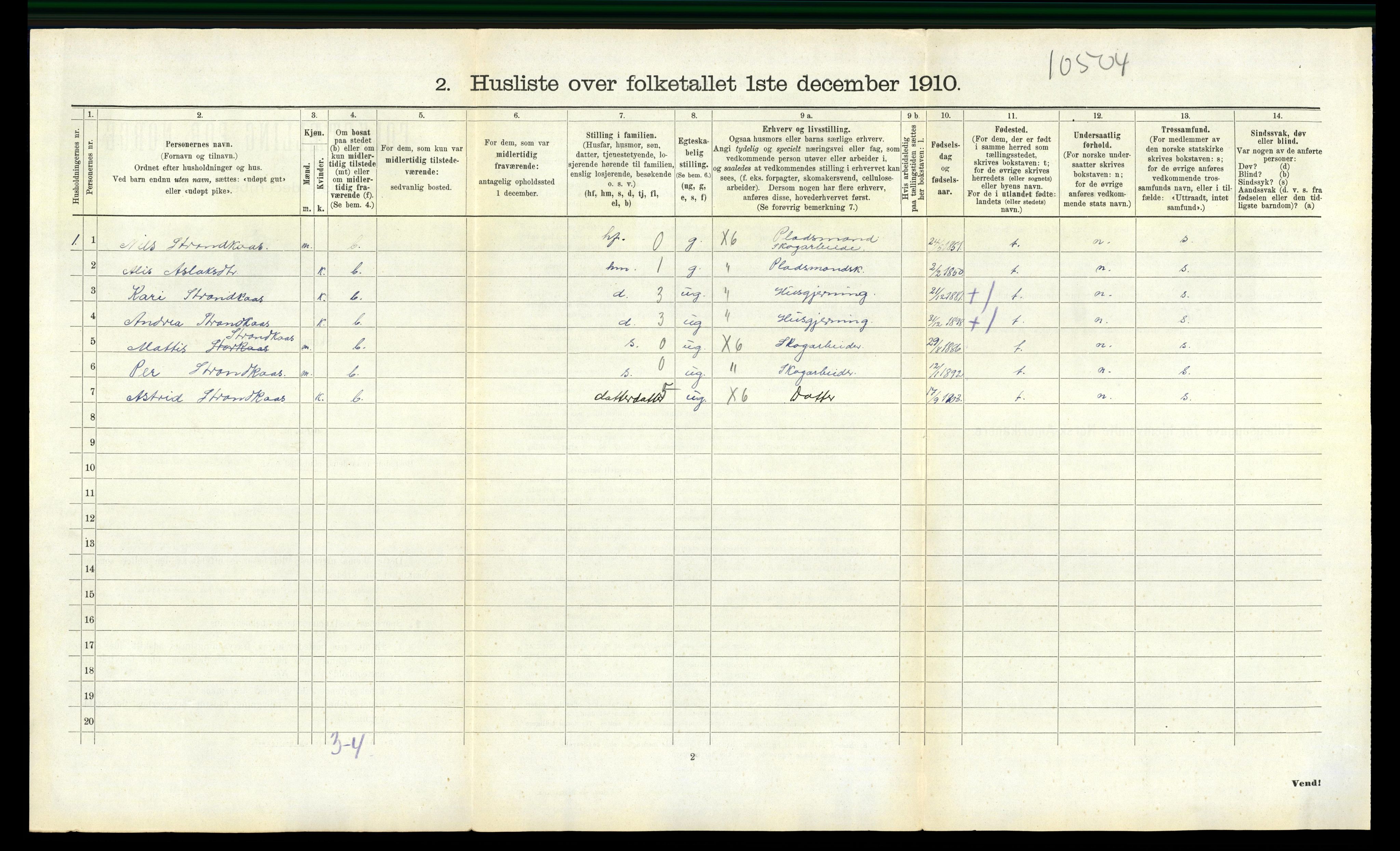 RA, 1910 census for Drangedal, 1910, p. 778