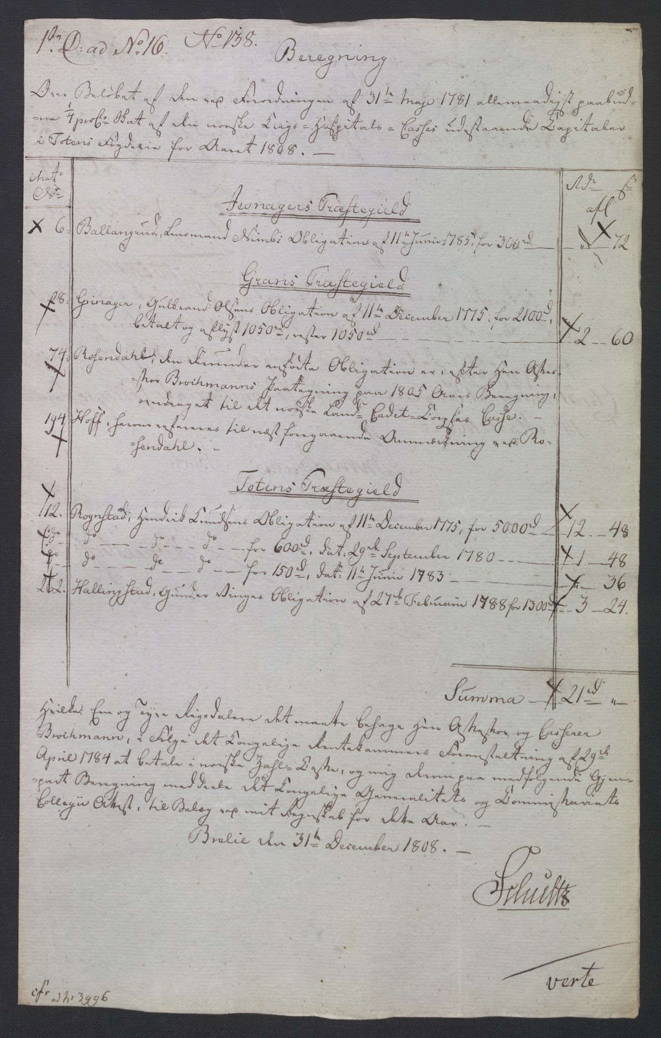 Rentekammeret inntil 1814, Reviderte regnskaper, Fogderegnskap, RA/EA-4092/R19/L1396: Fogderegnskap Toten, Hadeland og Vardal, 1808, p. 532