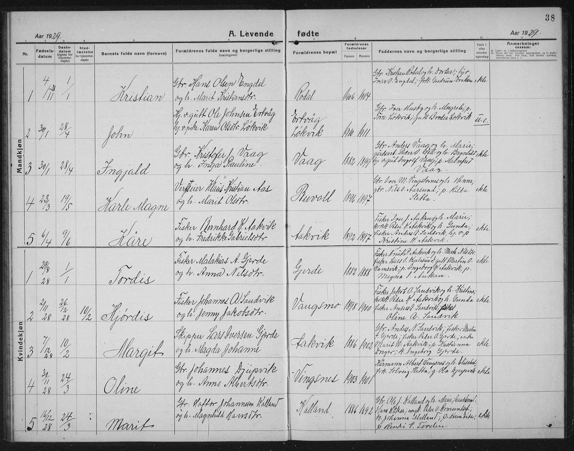 Ministerialprotokoller, klokkerbøker og fødselsregistre - Møre og Romsdal, AV/SAT-A-1454/578/L0911: Parish register (copy) no. 578C04, 1921-1940, p. 38