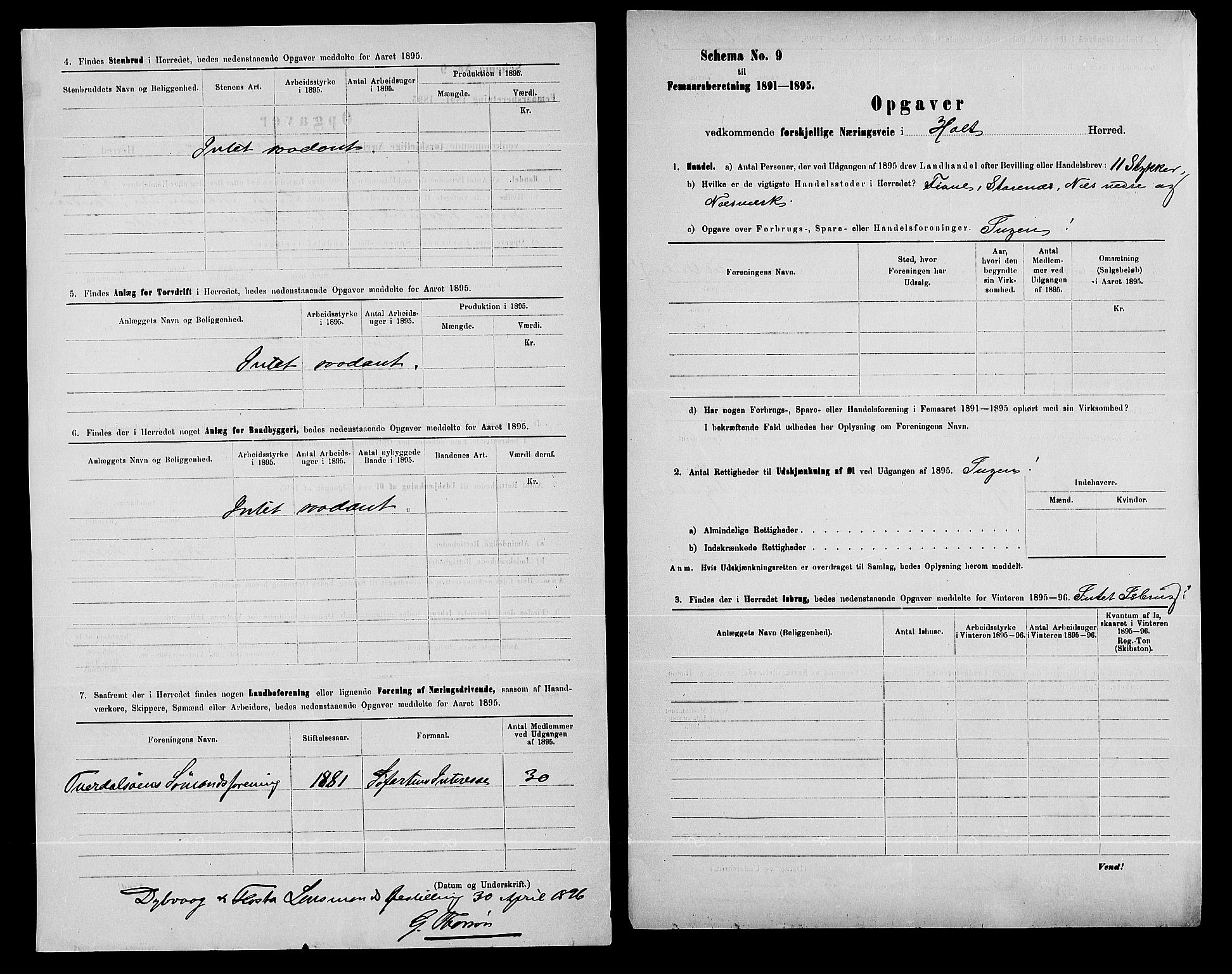 Statistisk sentralbyrå, Næringsøkonomiske emner, Generelt - Amtmennenes femårsberetninger, AV/RA-S-2233/F/Fa/L0082: --, 1891-1895, p. 6