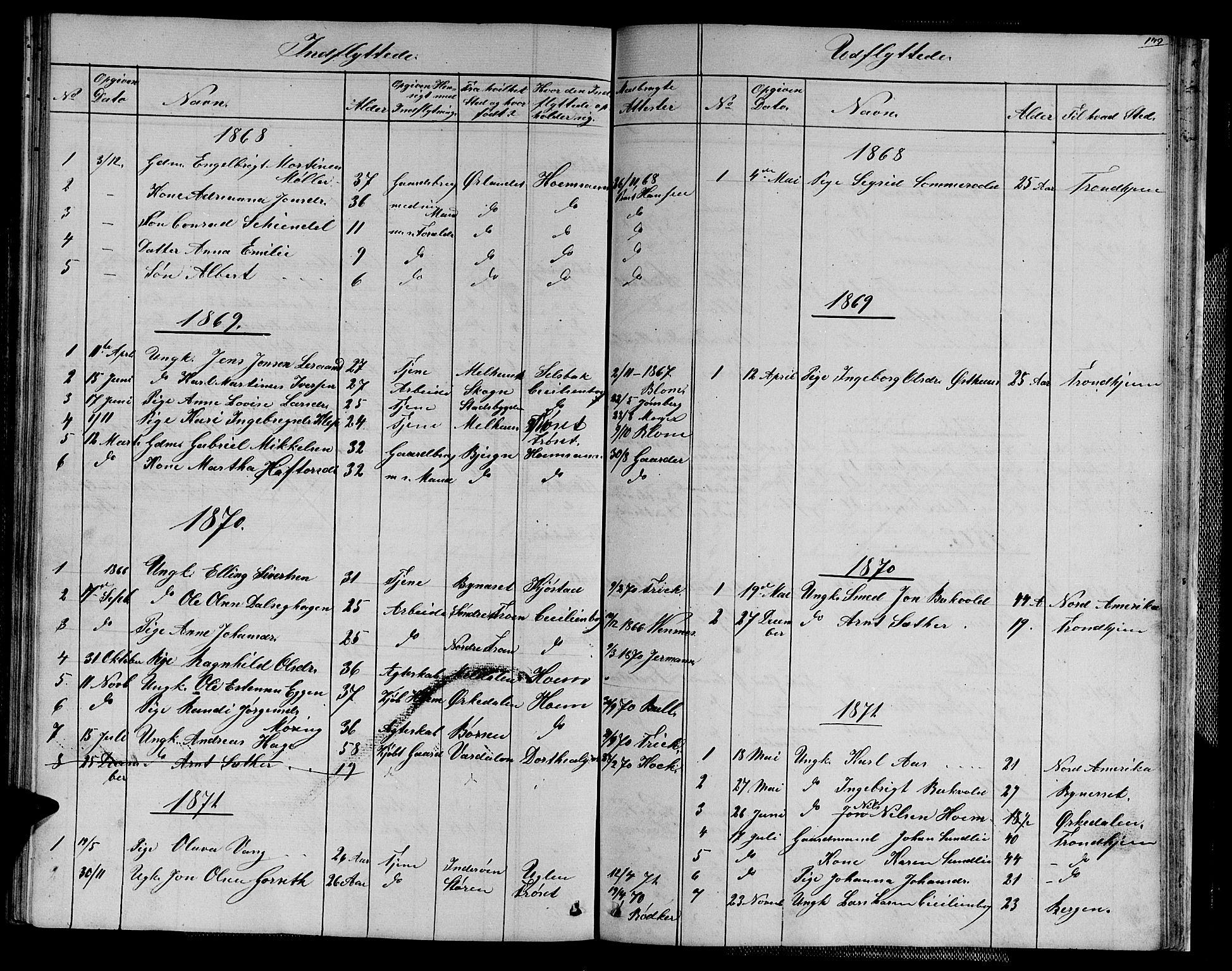 Ministerialprotokoller, klokkerbøker og fødselsregistre - Sør-Trøndelag, SAT/A-1456/611/L0353: Parish register (copy) no. 611C01, 1854-1881, p. 149