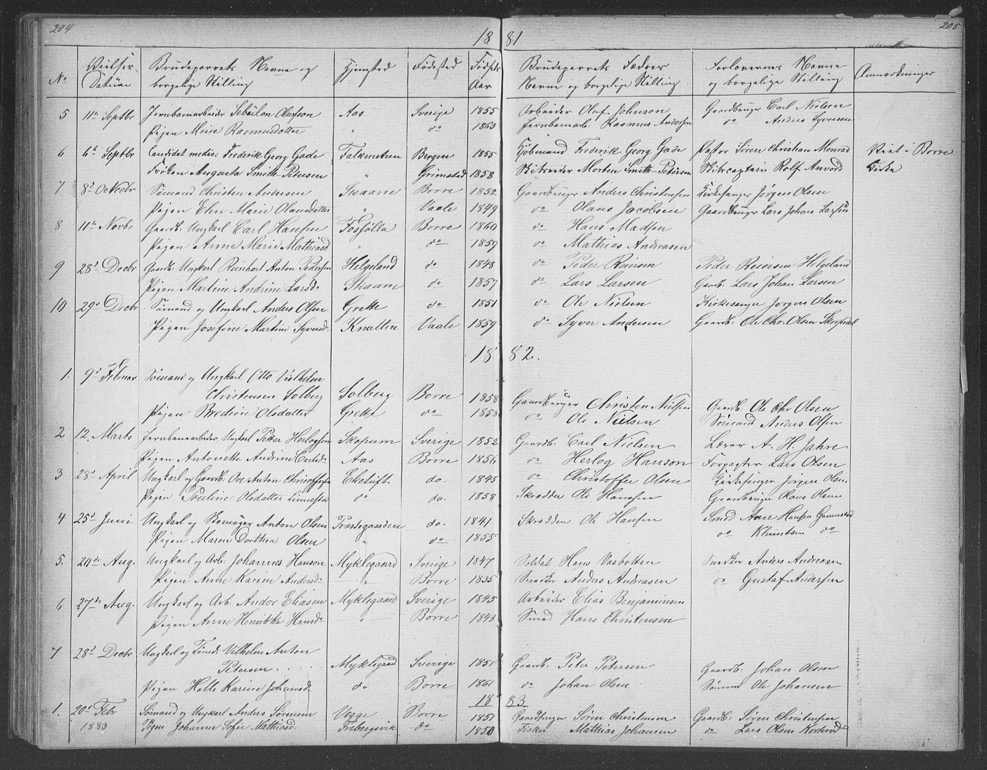 Borre kirkebøker, AV/SAKO-A-338/G/Gb/L0002: Parish register (copy) no. II 2, 1878-1892, p. 204-205