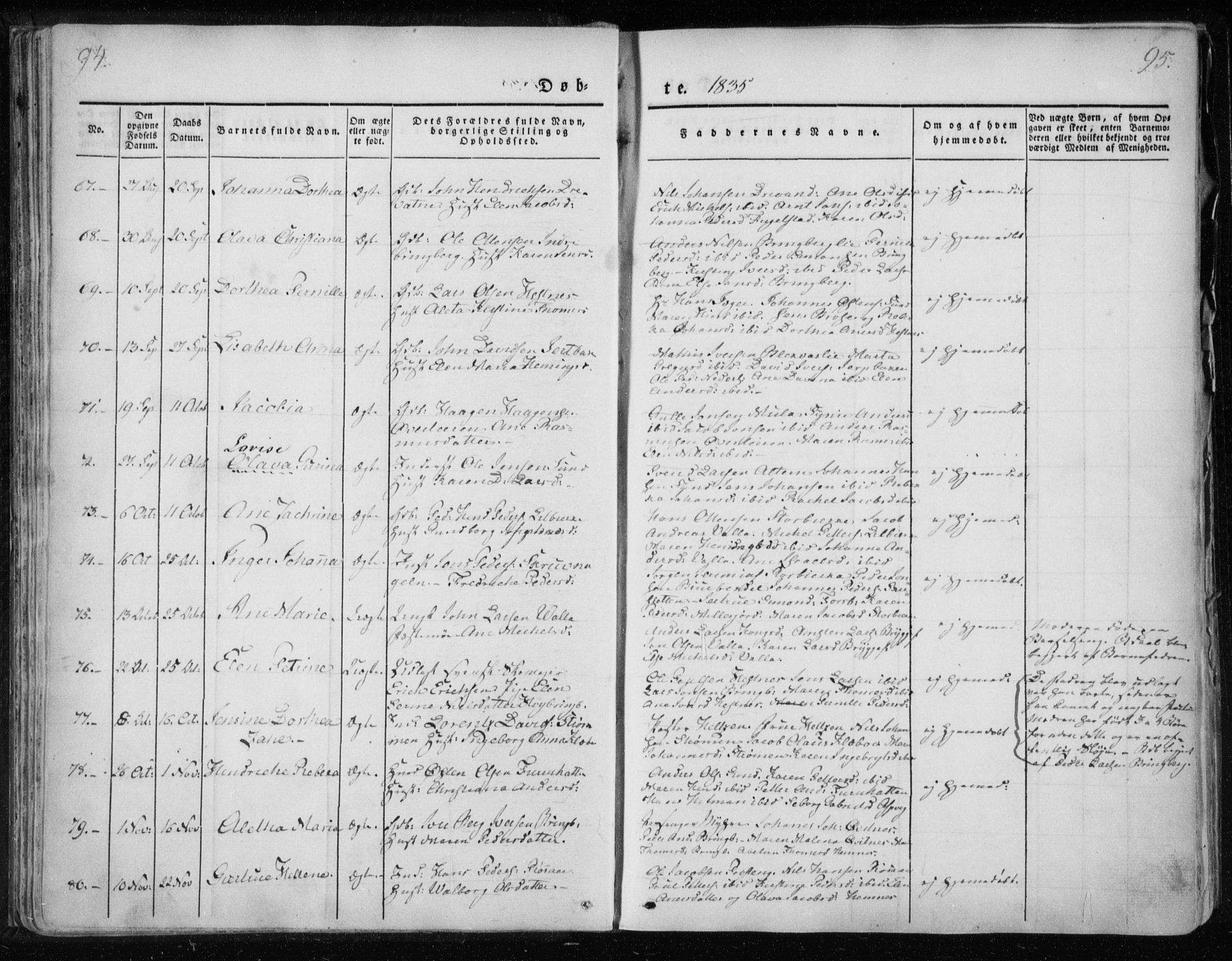 Ministerialprotokoller, klokkerbøker og fødselsregistre - Nordland, AV/SAT-A-1459/825/L0354: Parish register (official) no. 825A08, 1826-1841, p. 94-95