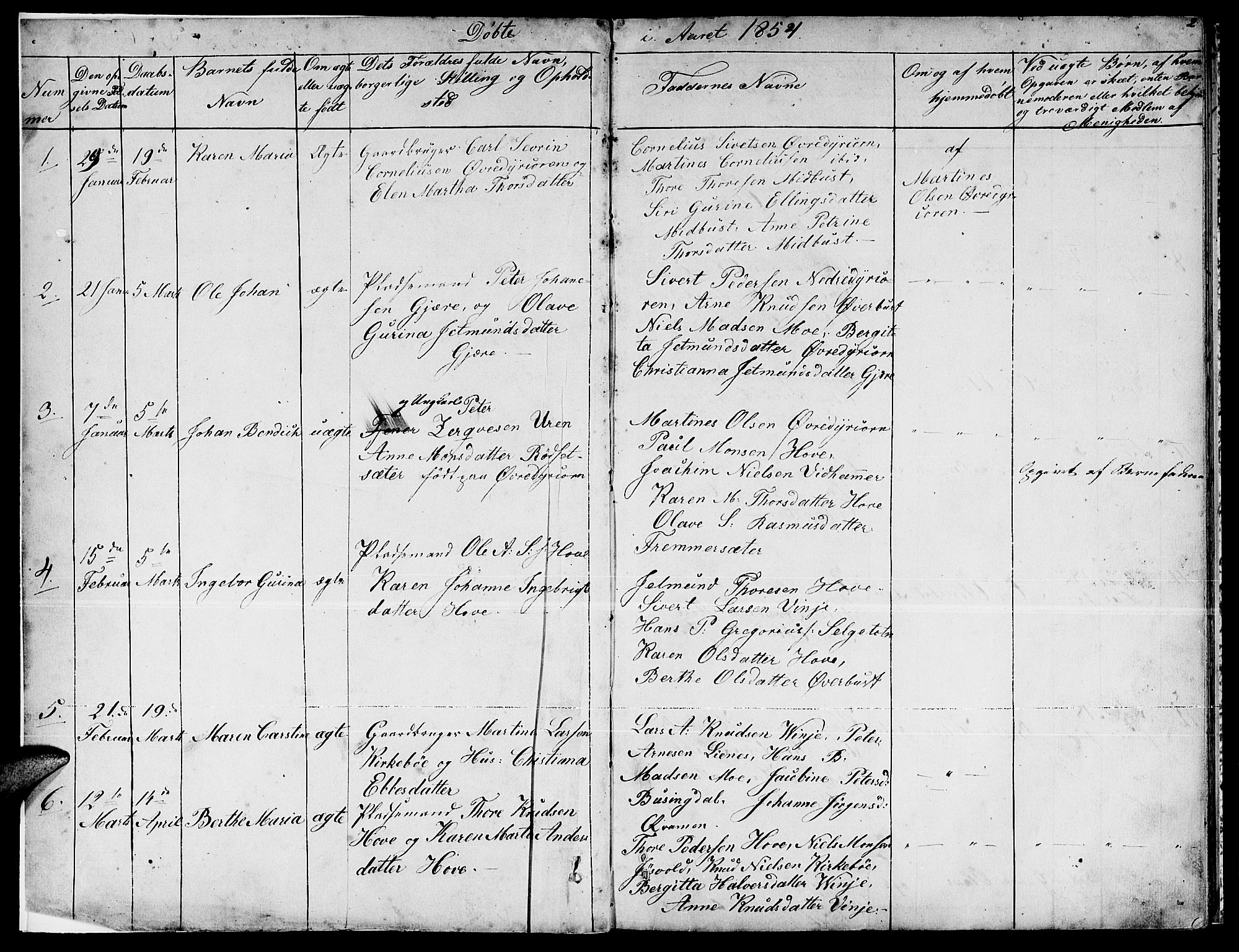 Ministerialprotokoller, klokkerbøker og fødselsregistre - Møre og Romsdal, AV/SAT-A-1454/521/L0300: Parish register (copy) no. 521C01, 1854-1881, p. 2