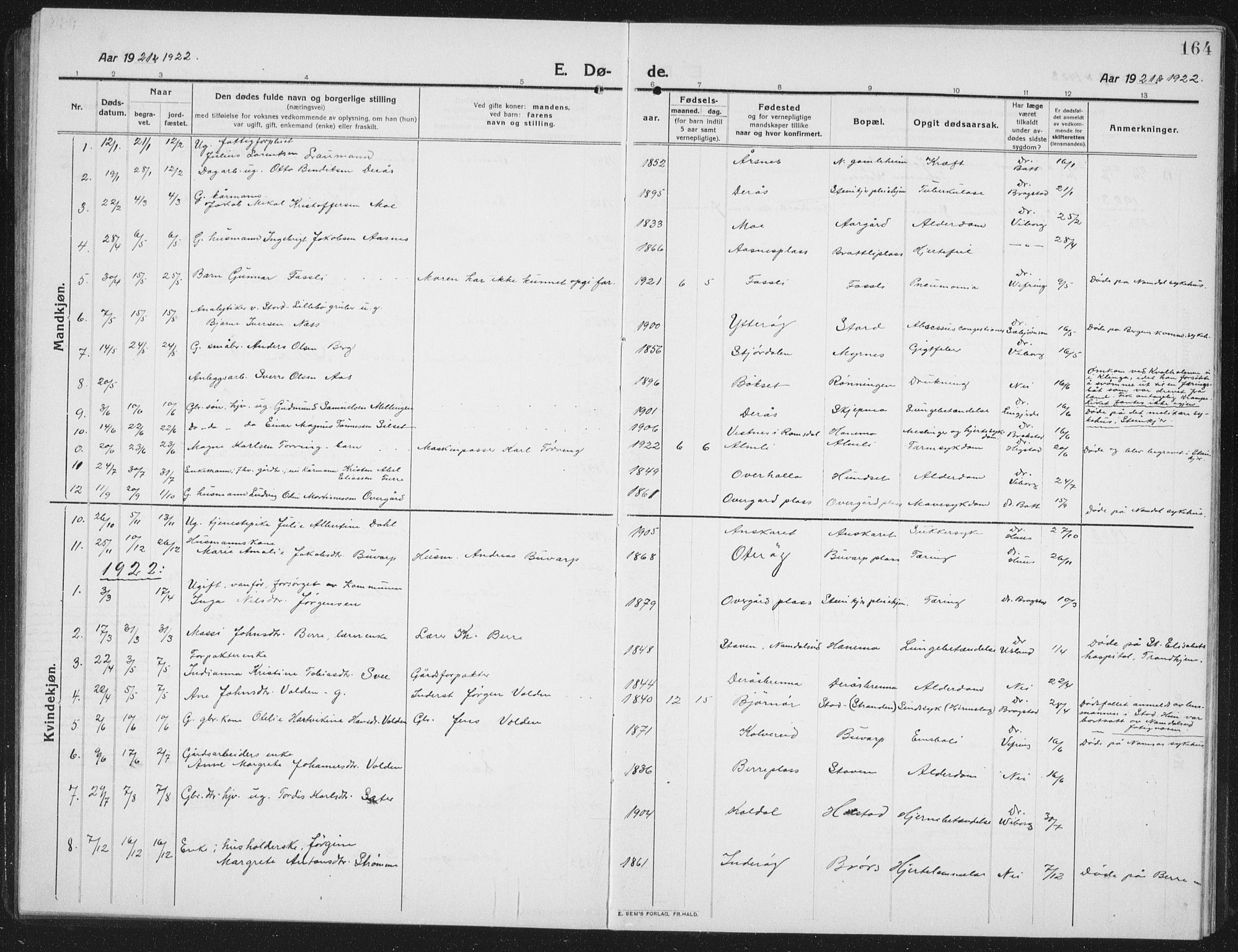 Ministerialprotokoller, klokkerbøker og fødselsregistre - Nord-Trøndelag, AV/SAT-A-1458/742/L0413: Parish register (copy) no. 742C04, 1911-1938, p. 164