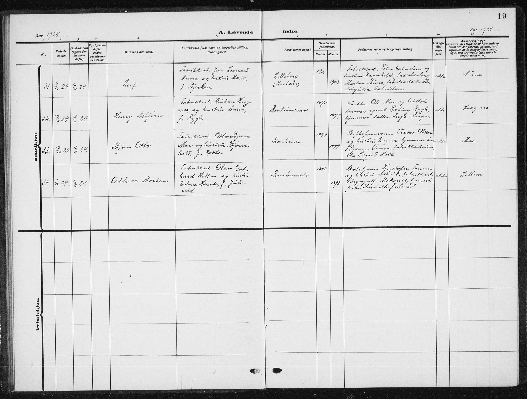 Ministerialprotokoller, klokkerbøker og fødselsregistre - Sør-Trøndelag, SAT/A-1456/615/L0401: Parish register (copy) no. 615C02, 1922-1941, p. 19
