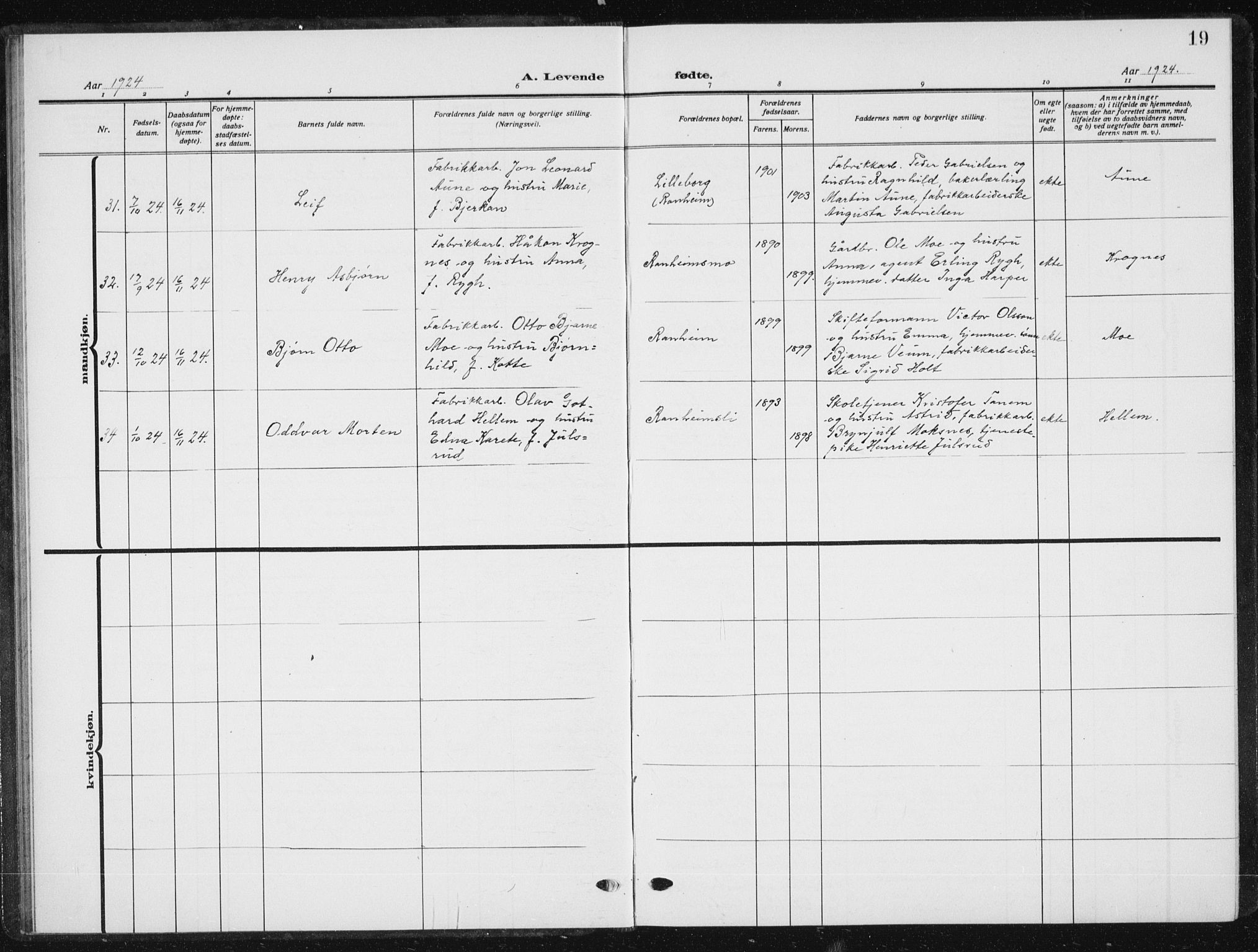 Ministerialprotokoller, klokkerbøker og fødselsregistre - Sør-Trøndelag, AV/SAT-A-1456/615/L0401: Parish register (copy) no. 615C02, 1922-1941, p. 19