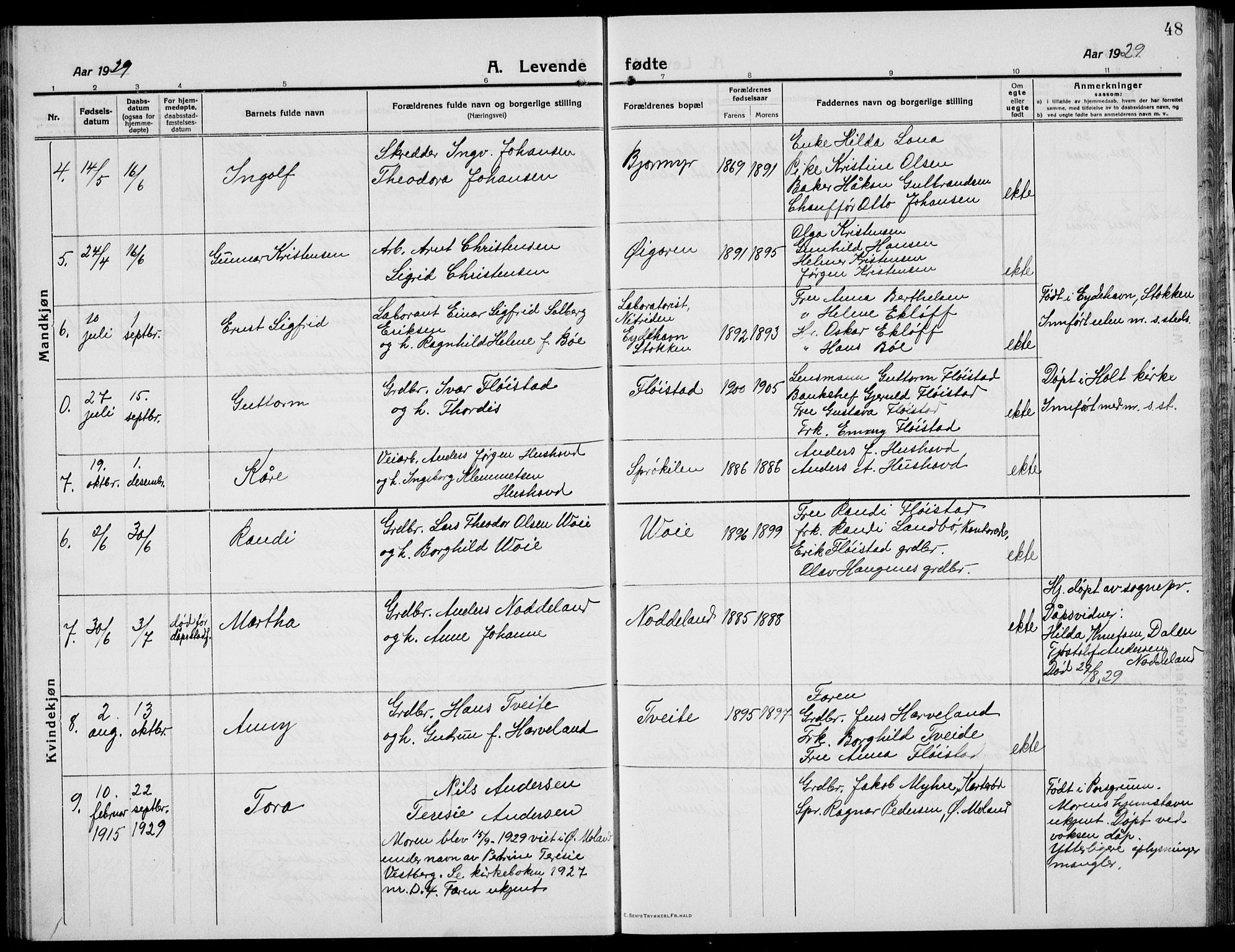 Austre Moland sokneprestkontor, SAK/1111-0001/F/Fb/Fba/L0005: Parish register (copy) no. B 4b, 1914-1935, p. 48