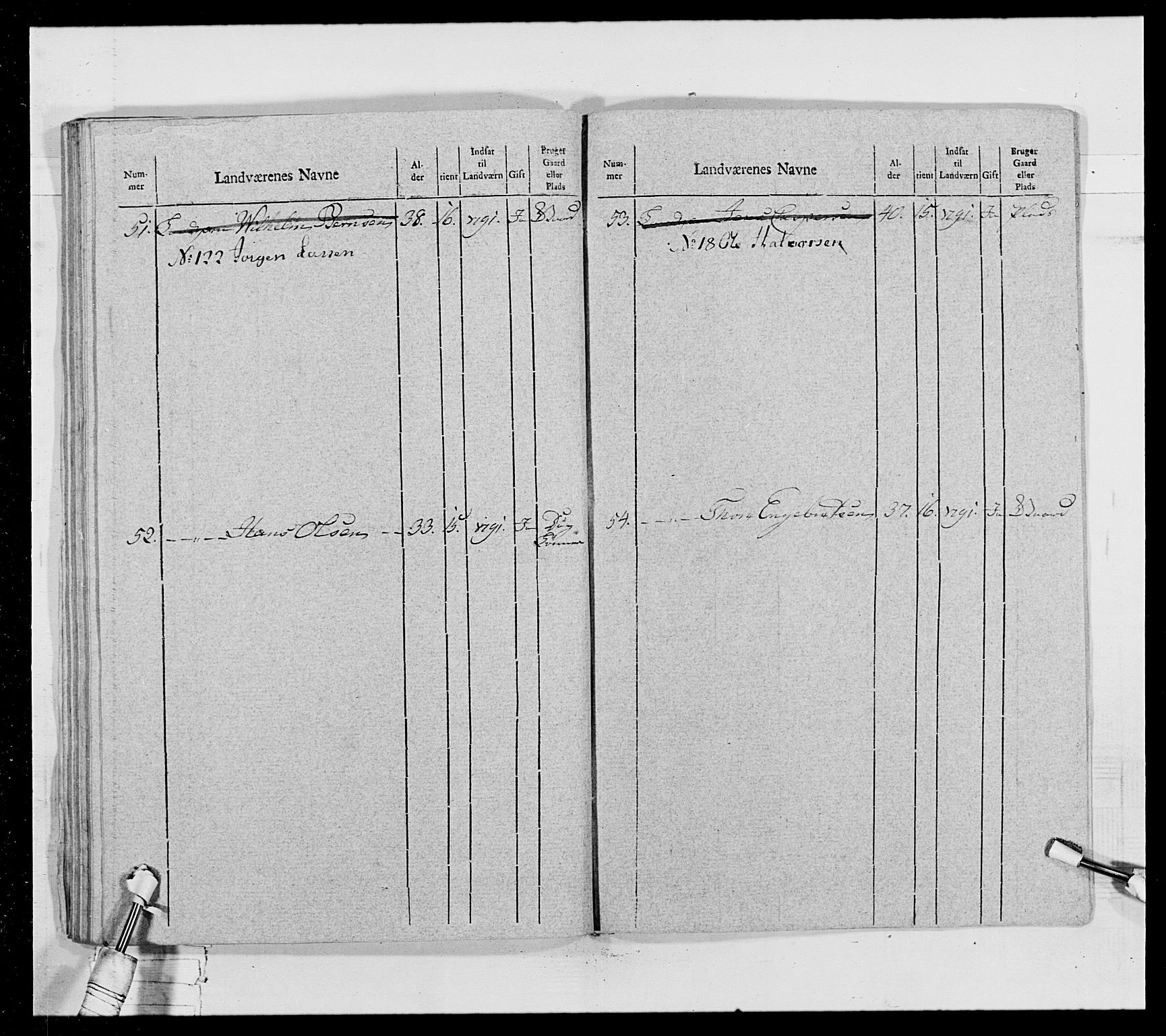 Generalitets- og kommissariatskollegiet, Det kongelige norske kommissariatskollegium, AV/RA-EA-5420/E/Eh/L0028: Sønnafjelske gevorbne infanteriregiment, 1766-1795, p. 395