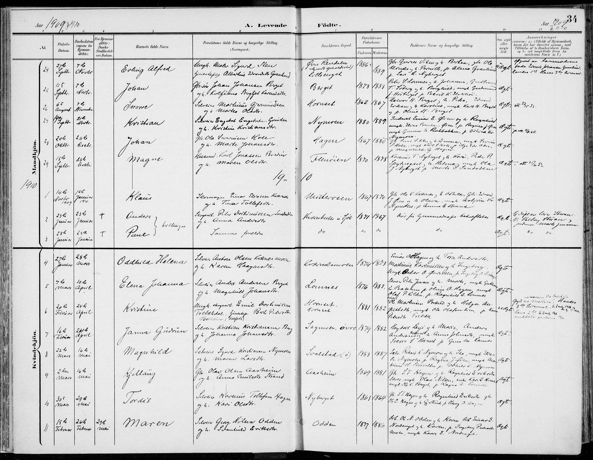 Rendalen prestekontor, AV/SAH-PREST-054/H/Ha/Haa/L0011: Parish register (official) no. 11, 1901-1925, p. 34