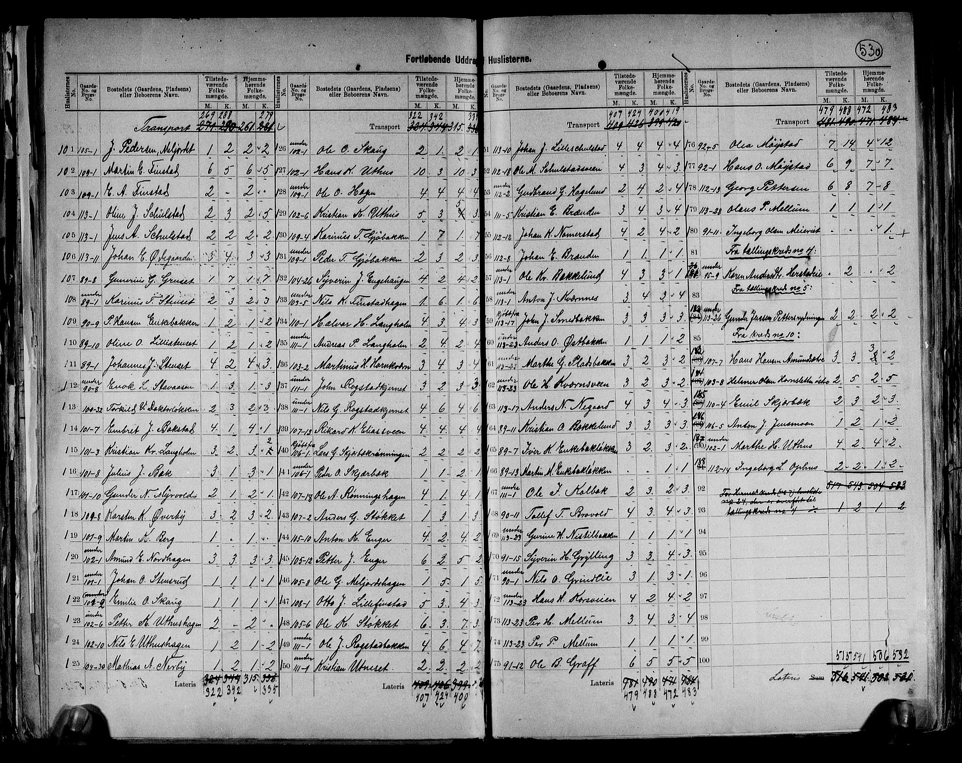 RA, 1891 census for 0427 Elverum, 1891, p. 27