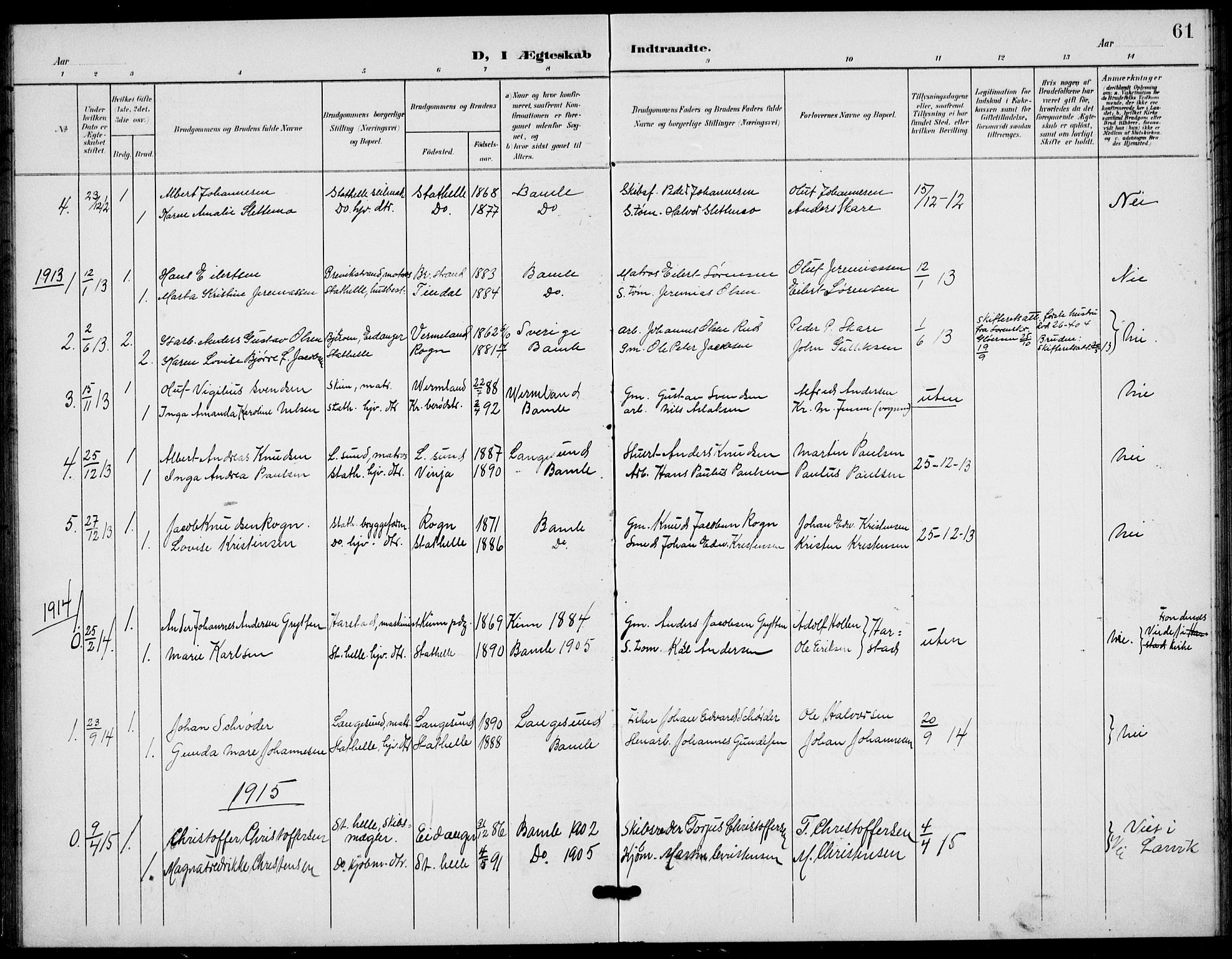 Bamble kirkebøker, AV/SAKO-A-253/G/Gb/L0002: Parish register (copy) no. II 2, 1900-1925, p. 61