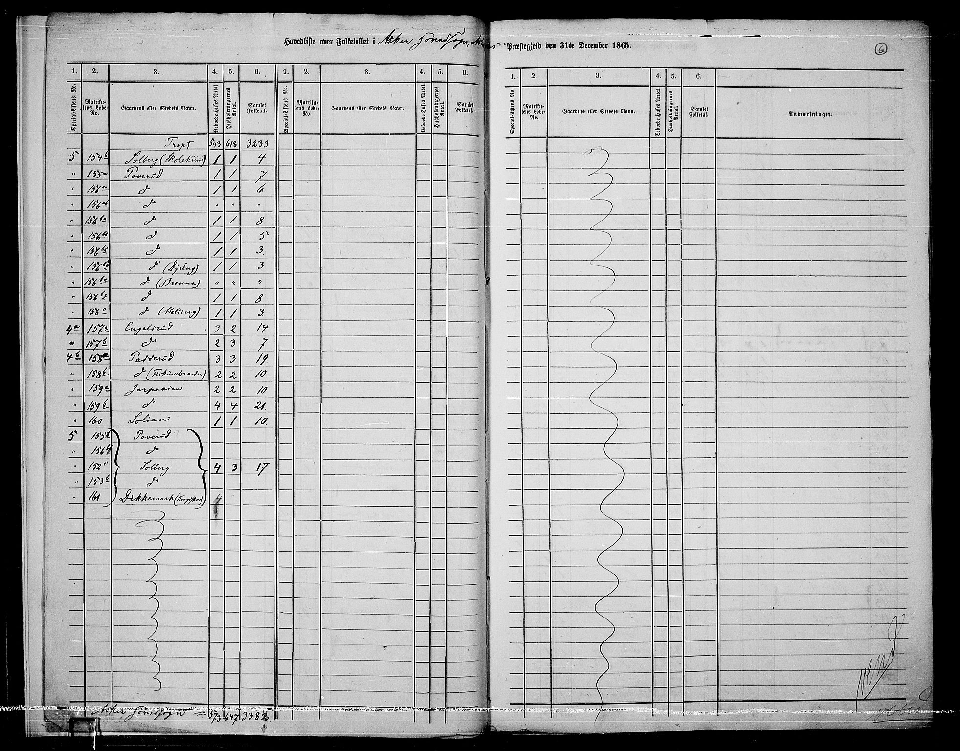 RA, 1865 census for Asker, 1865, p. 9