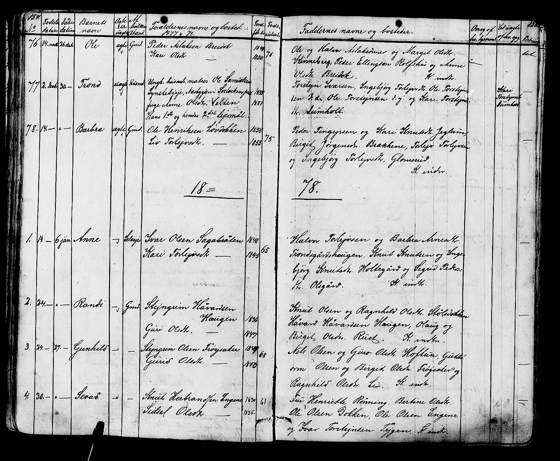 Gol kirkebøker, AV/SAKO-A-226/G/Ga/L0002: Parish register (copy) no. I 2, 1860-1887, p. 154-155