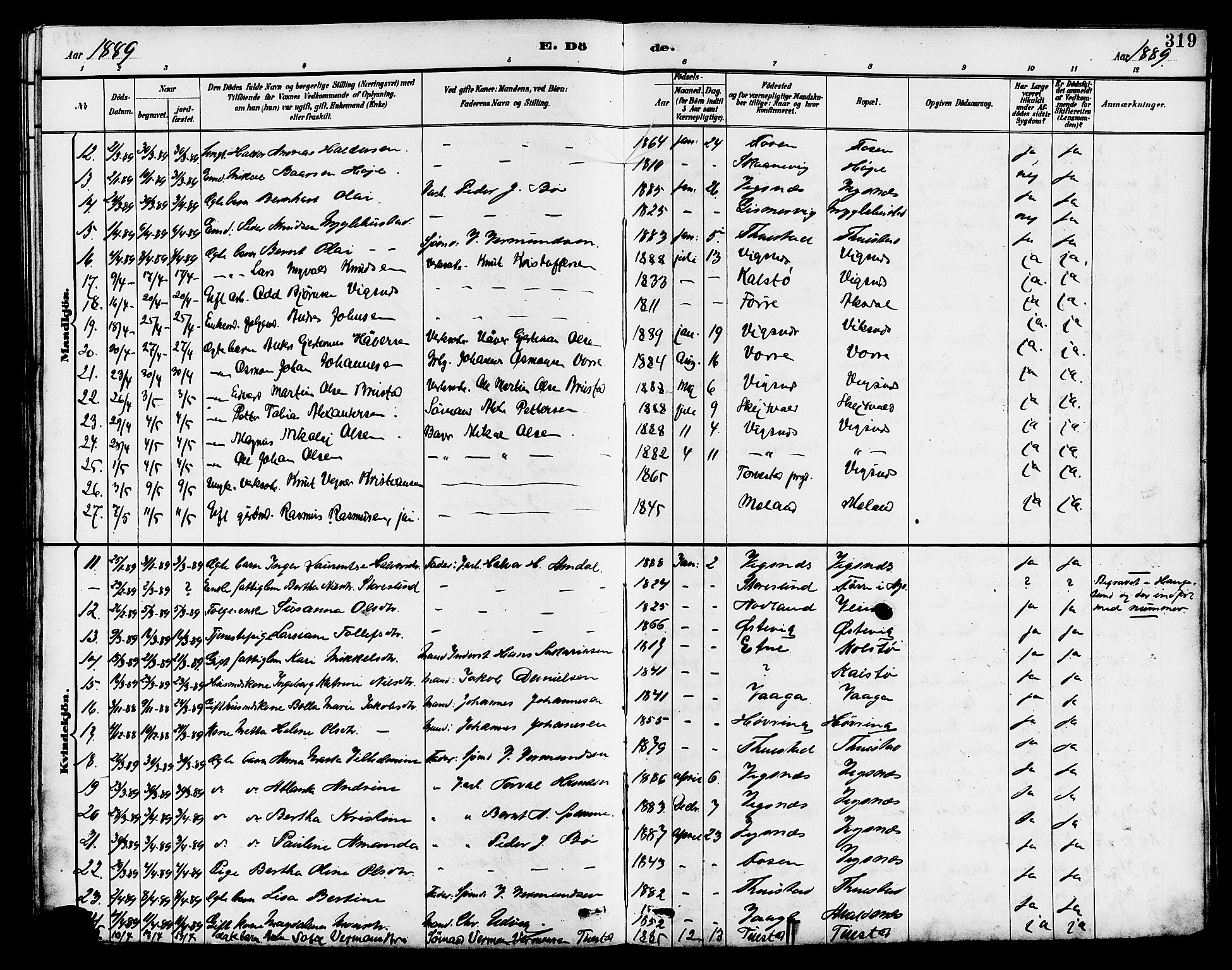 Avaldsnes sokneprestkontor, AV/SAST-A -101851/H/Ha/Hab/L0007: Parish register (copy) no. B 7, 1885-1909, p. 319