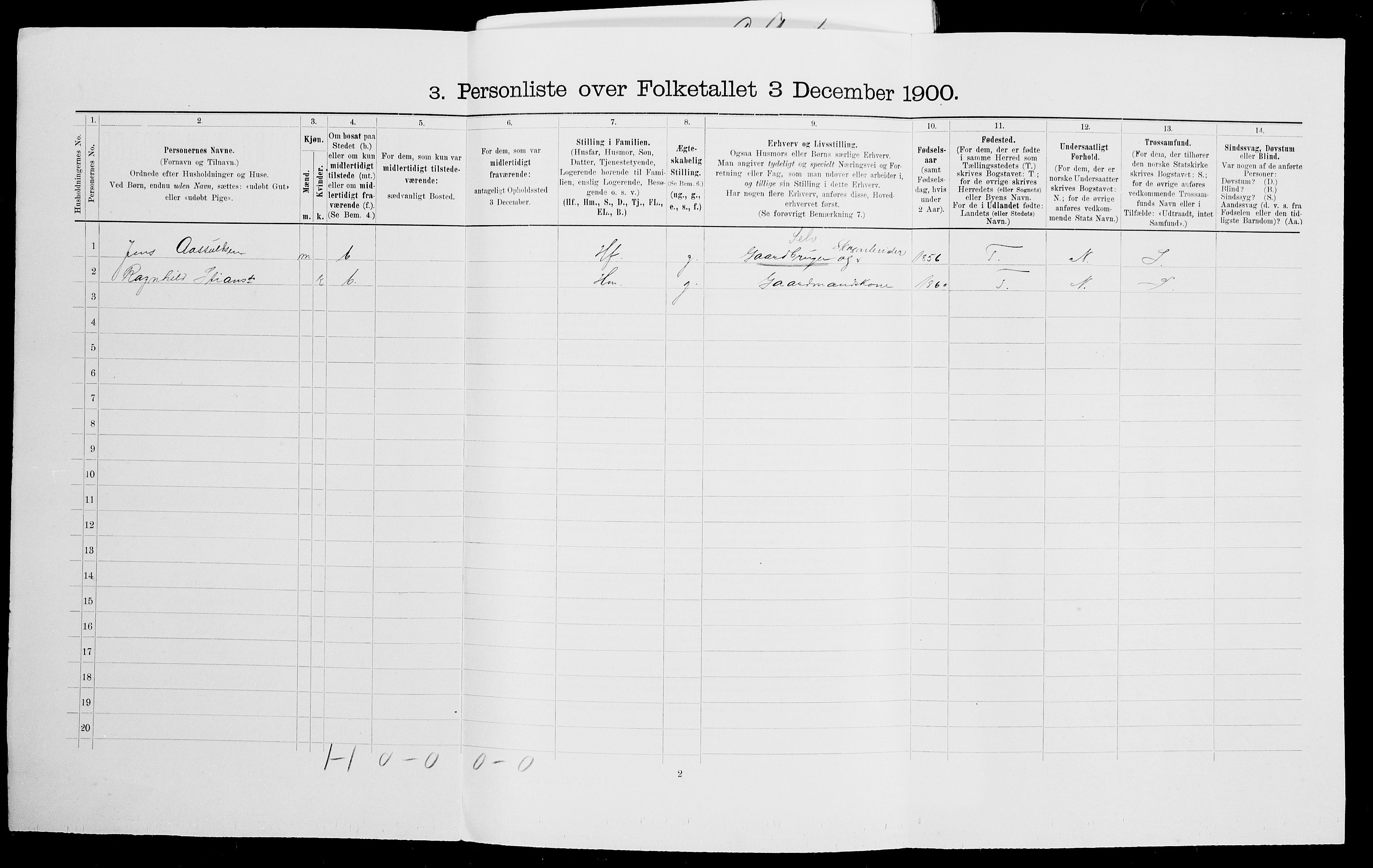 SAK, 1900 census for Gjerstad, 1900, p. 467