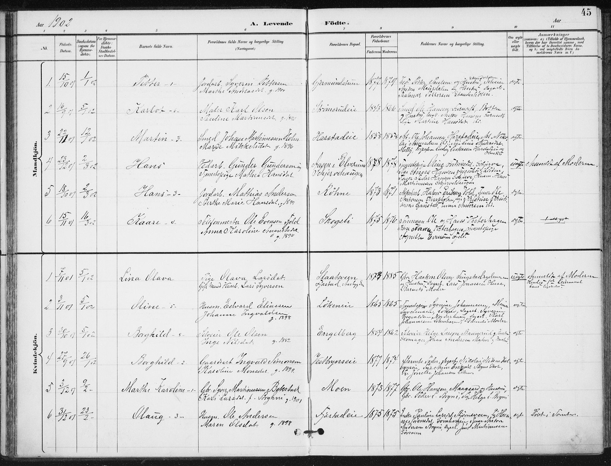 Romedal prestekontor, SAH/PREST-004/K/L0011: Parish register (official) no. 11, 1896-1912, p. 45