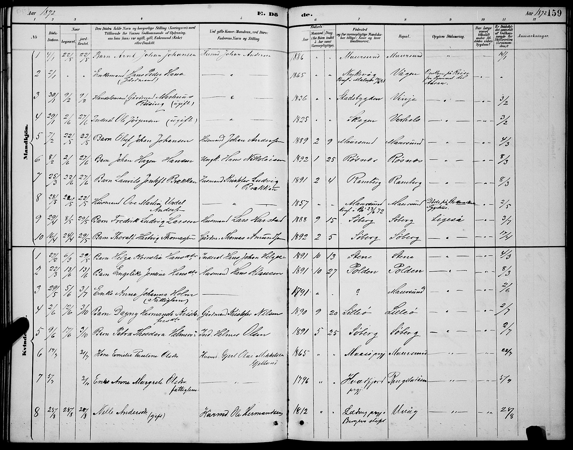 Ministerialprotokoller, klokkerbøker og fødselsregistre - Nordland, AV/SAT-A-1459/891/L1315: Parish register (copy) no. 891C04, 1886-1893, p. 159