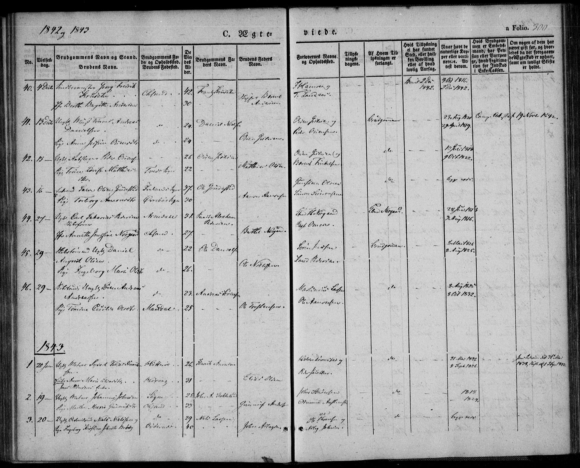Kristiansand domprosti, SAK/1112-0006/F/Fa/L0013: Parish register (official) no. A 13, 1842-1851, p. 300