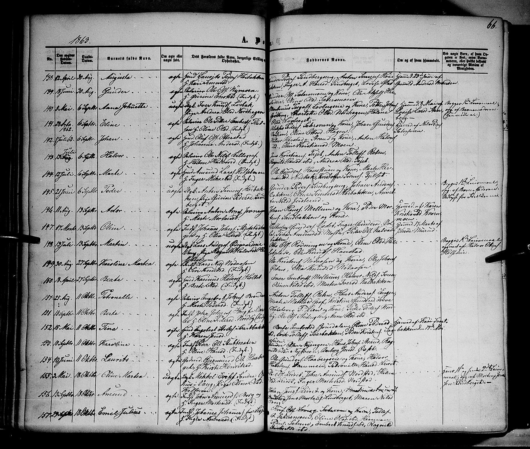 Elverum prestekontor, SAH/PREST-044/H/Ha/Haa/L0010: Parish register (official) no. 10, 1857-1868, p. 66