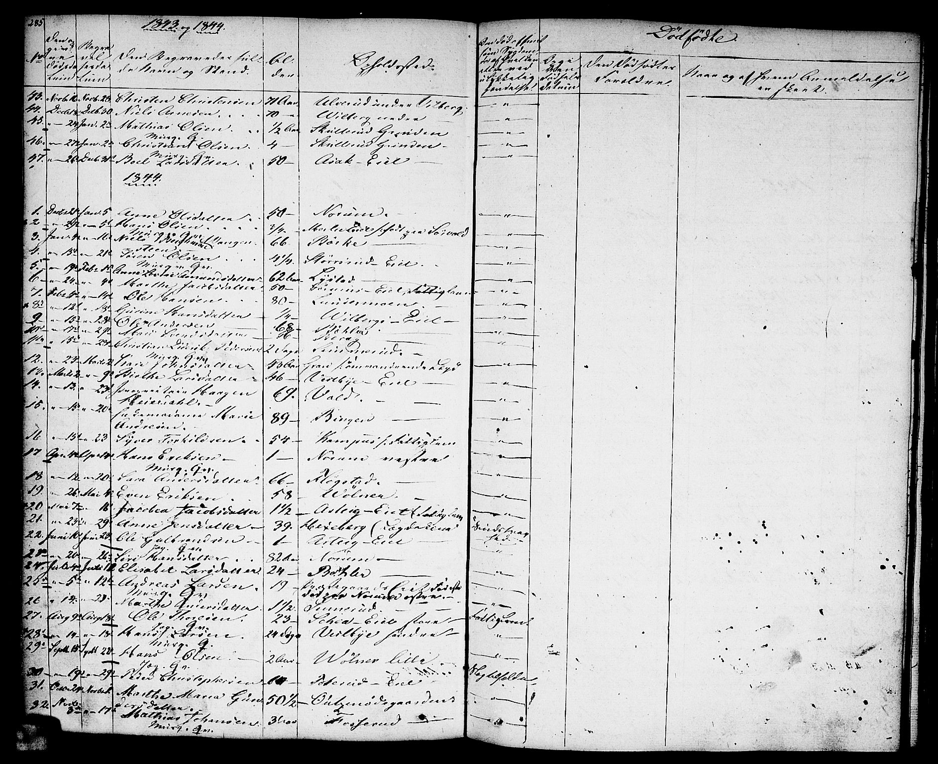 Sørum prestekontor Kirkebøker, SAO/A-10303/F/Fa/L0004: Parish register (official) no. I 4, 1829-1845, p. 285