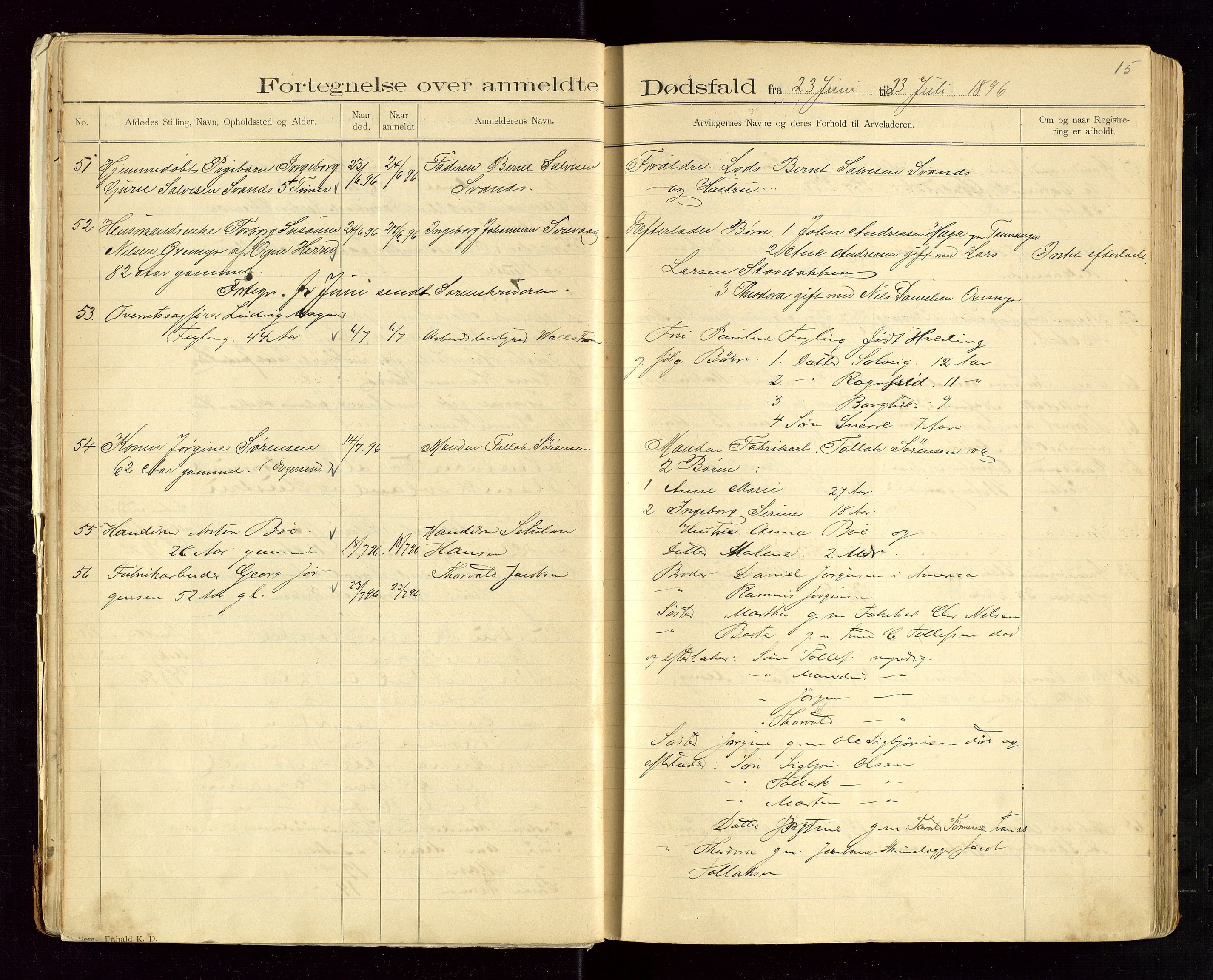 Eigersund lensmannskontor, AV/SAST-A-100171/Gga/L0004: "Dødsfalds-Protokol" m/alfabetisk navneregister, 1895-1905, p. 15